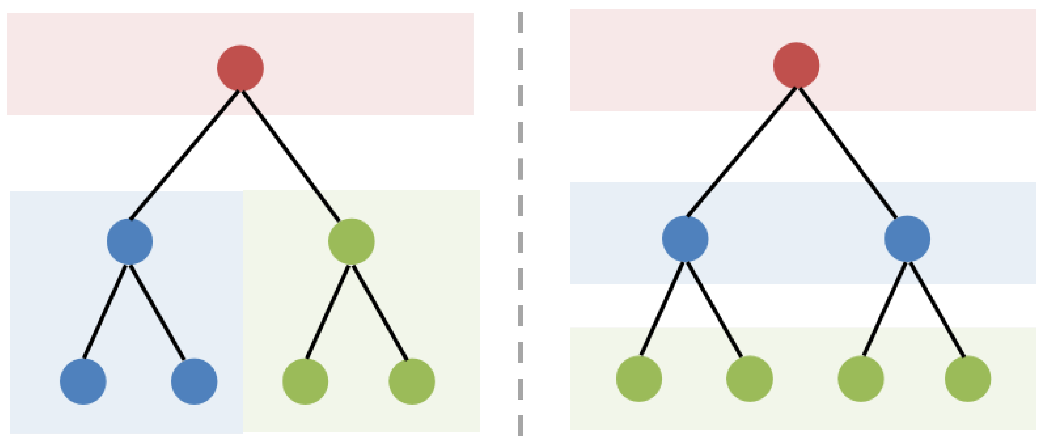 Entropy 26 00377 g001