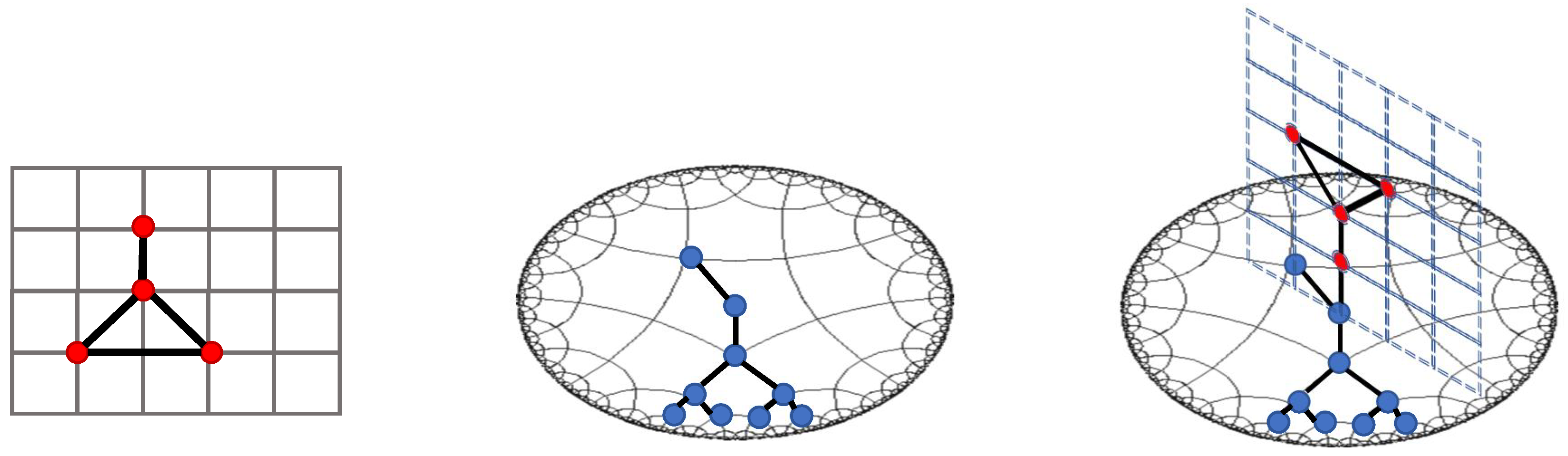 Entropy 26 00377 g002