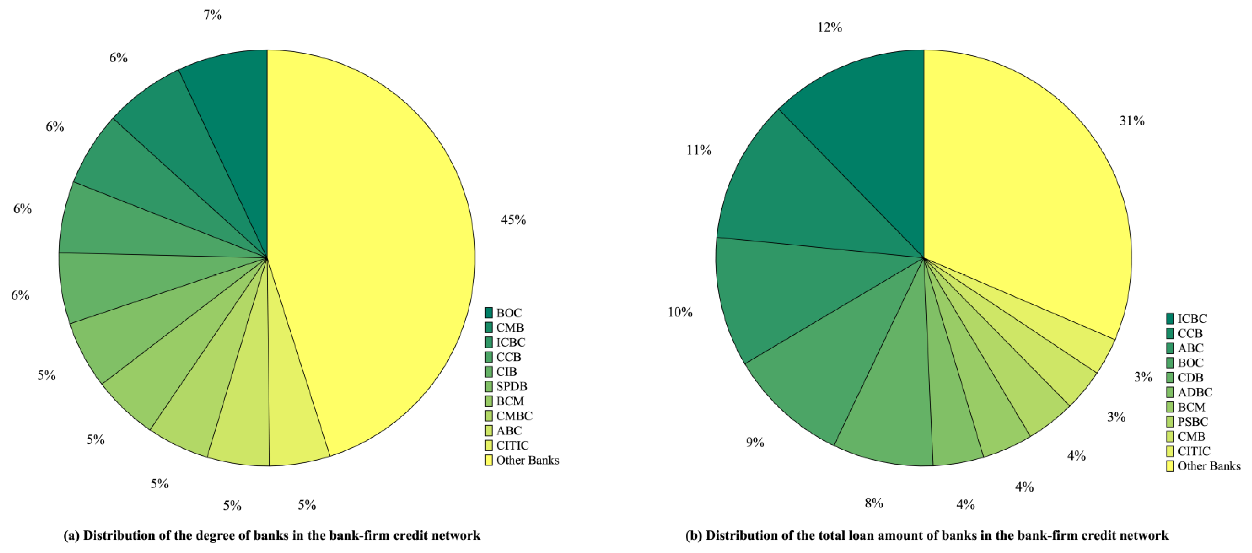 Entropy 26 00378 g002