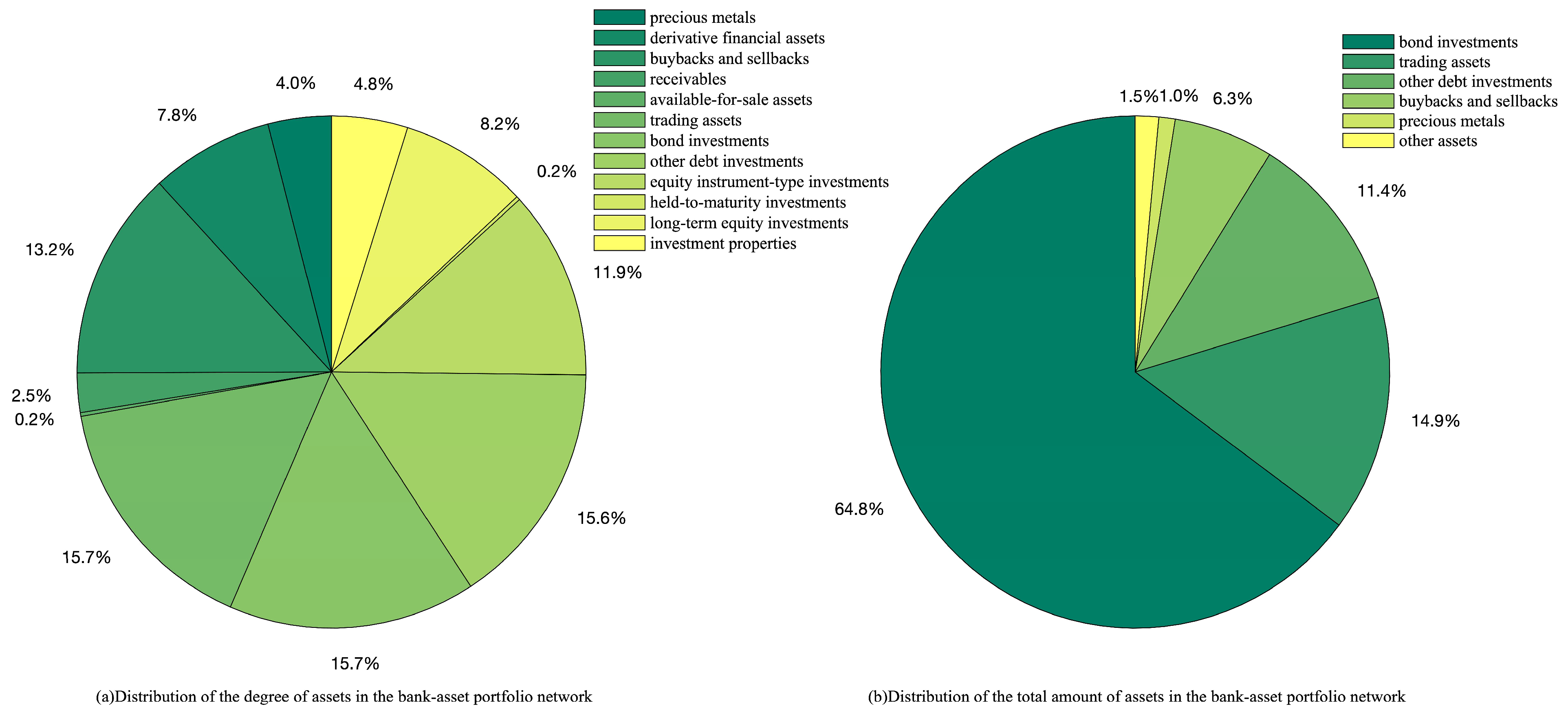 Entropy 26 00378 g003
