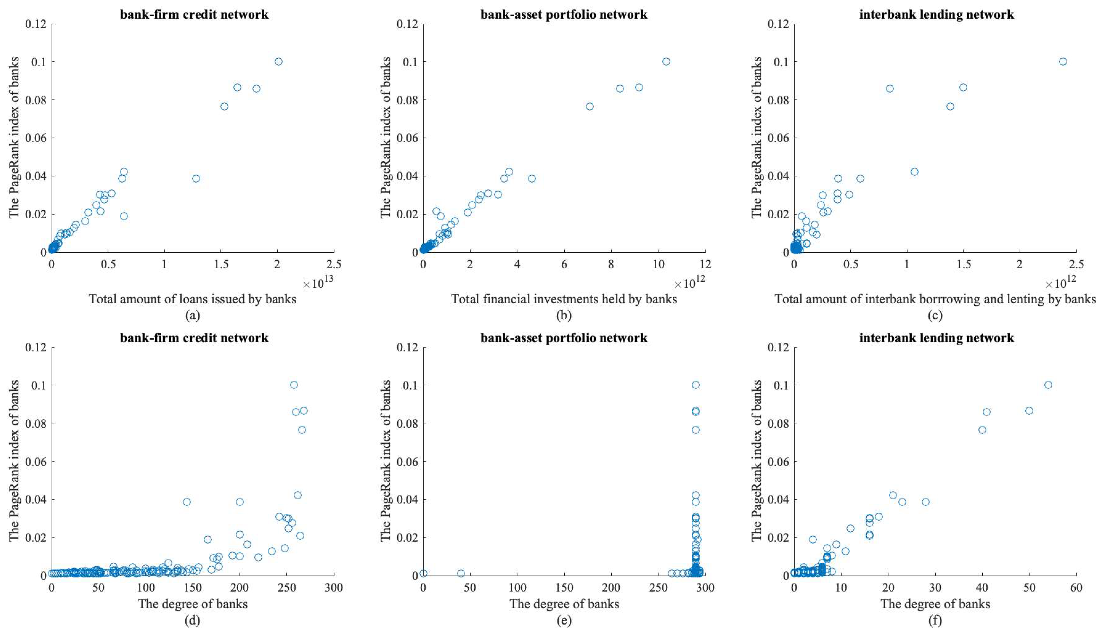 Entropy 26 00378 g005