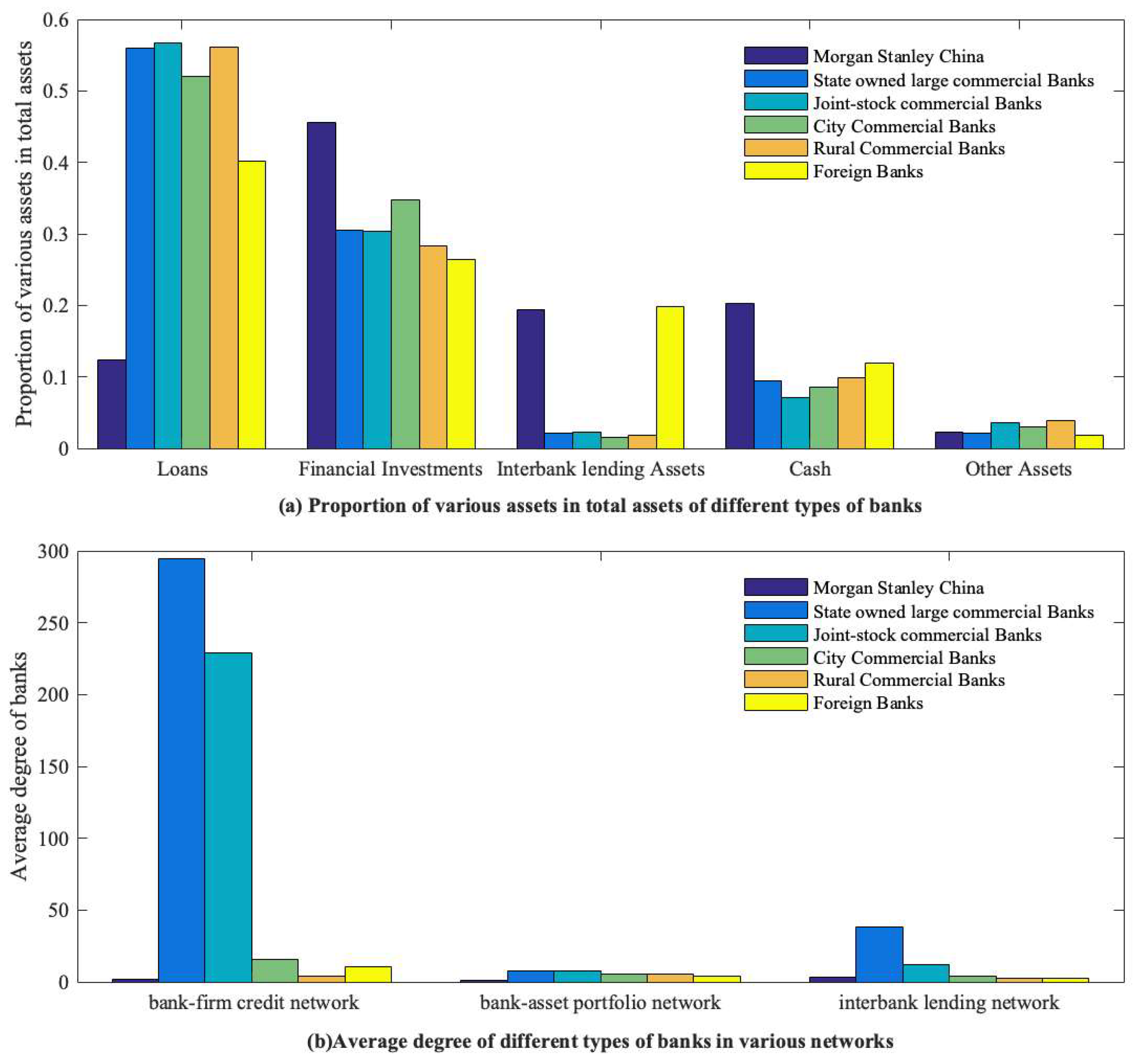 Entropy 26 00378 g006