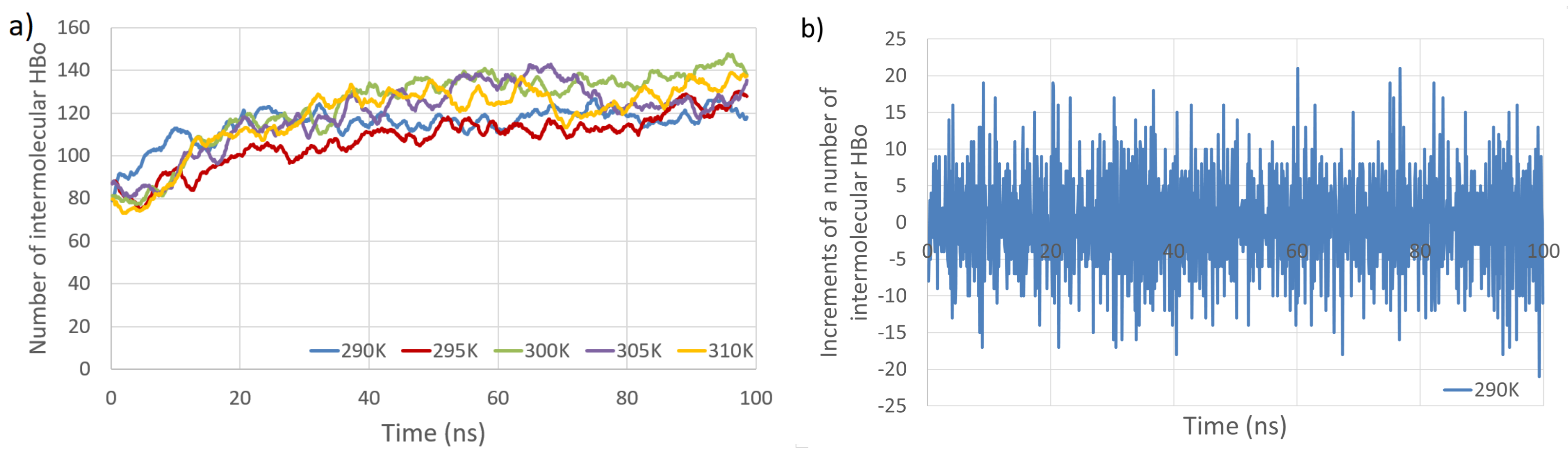 Entropy 26 00380 g003