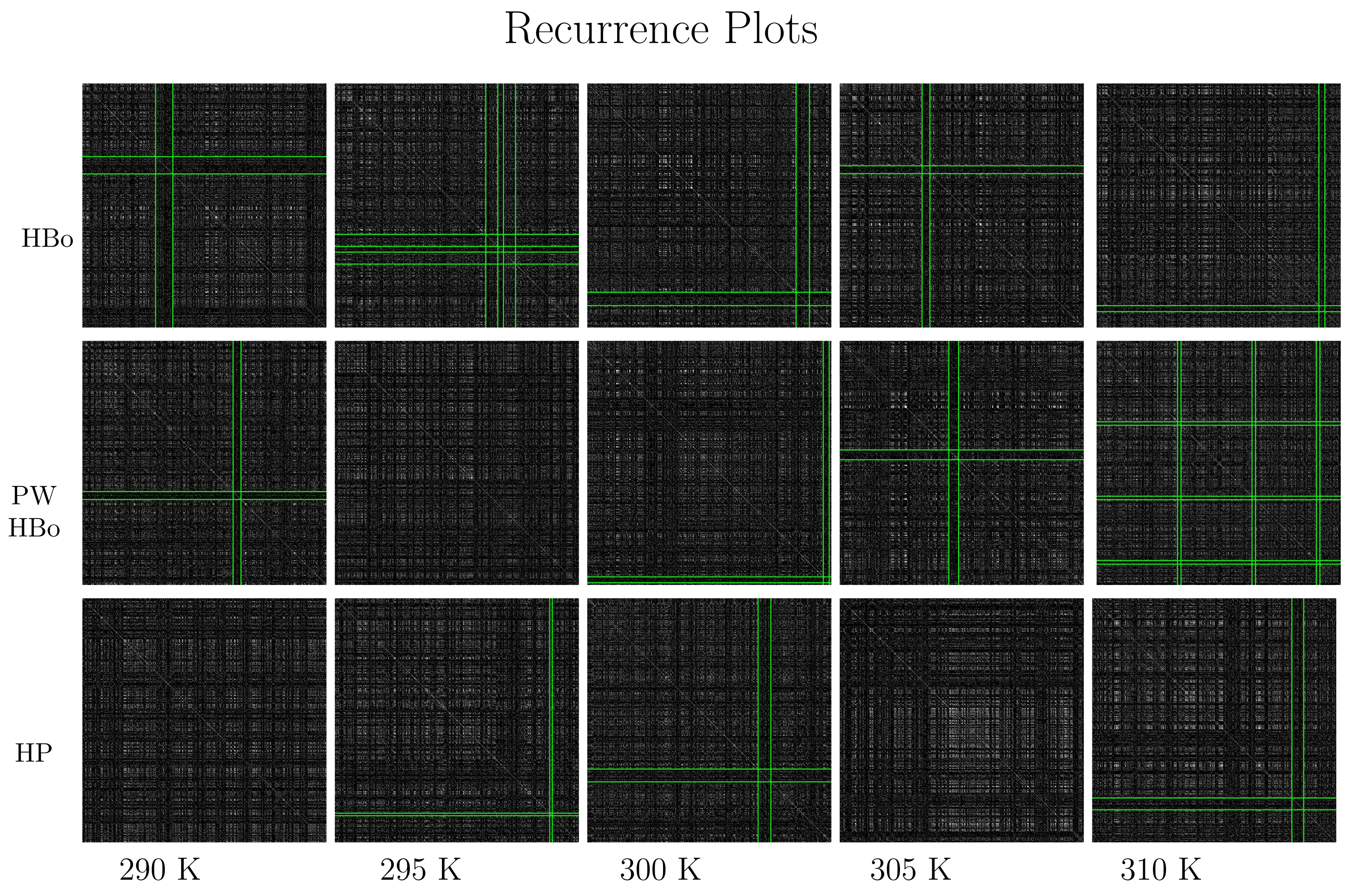 Entropy 26 00380 g006