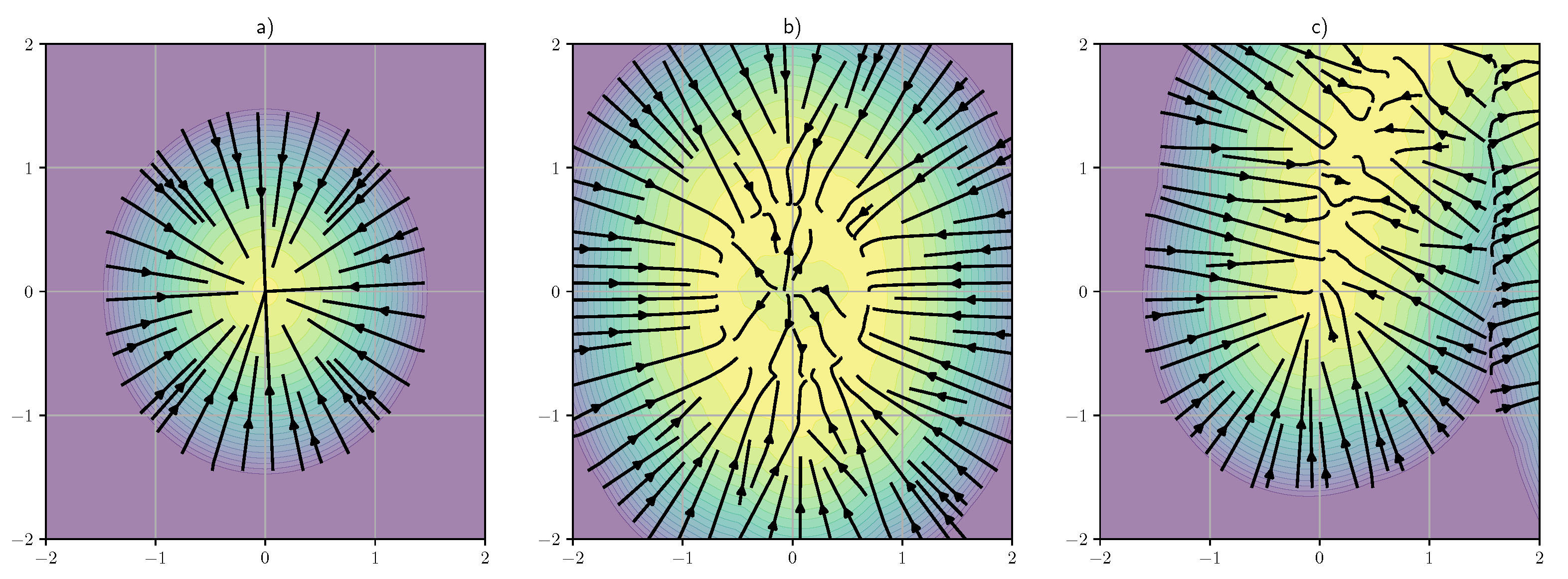 Entropy 26 00381 g001
