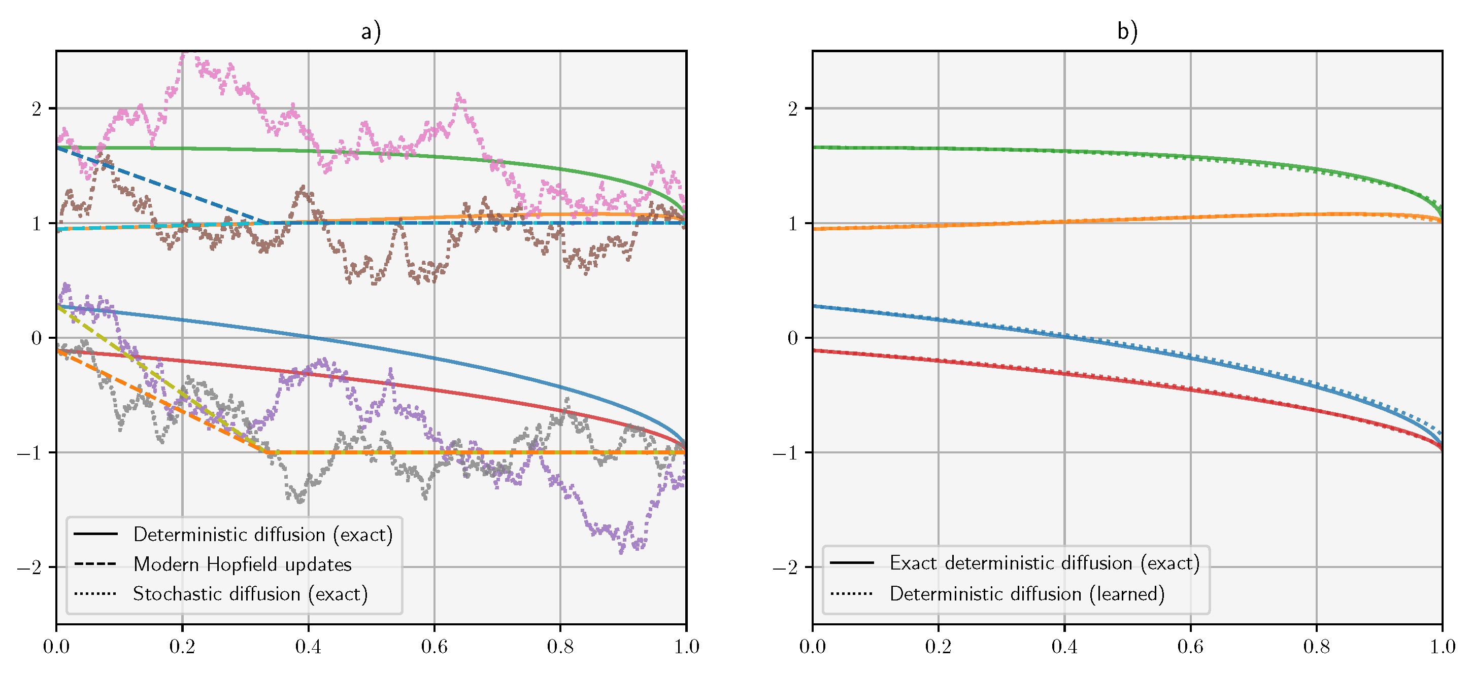 Entropy 26 00381 g002