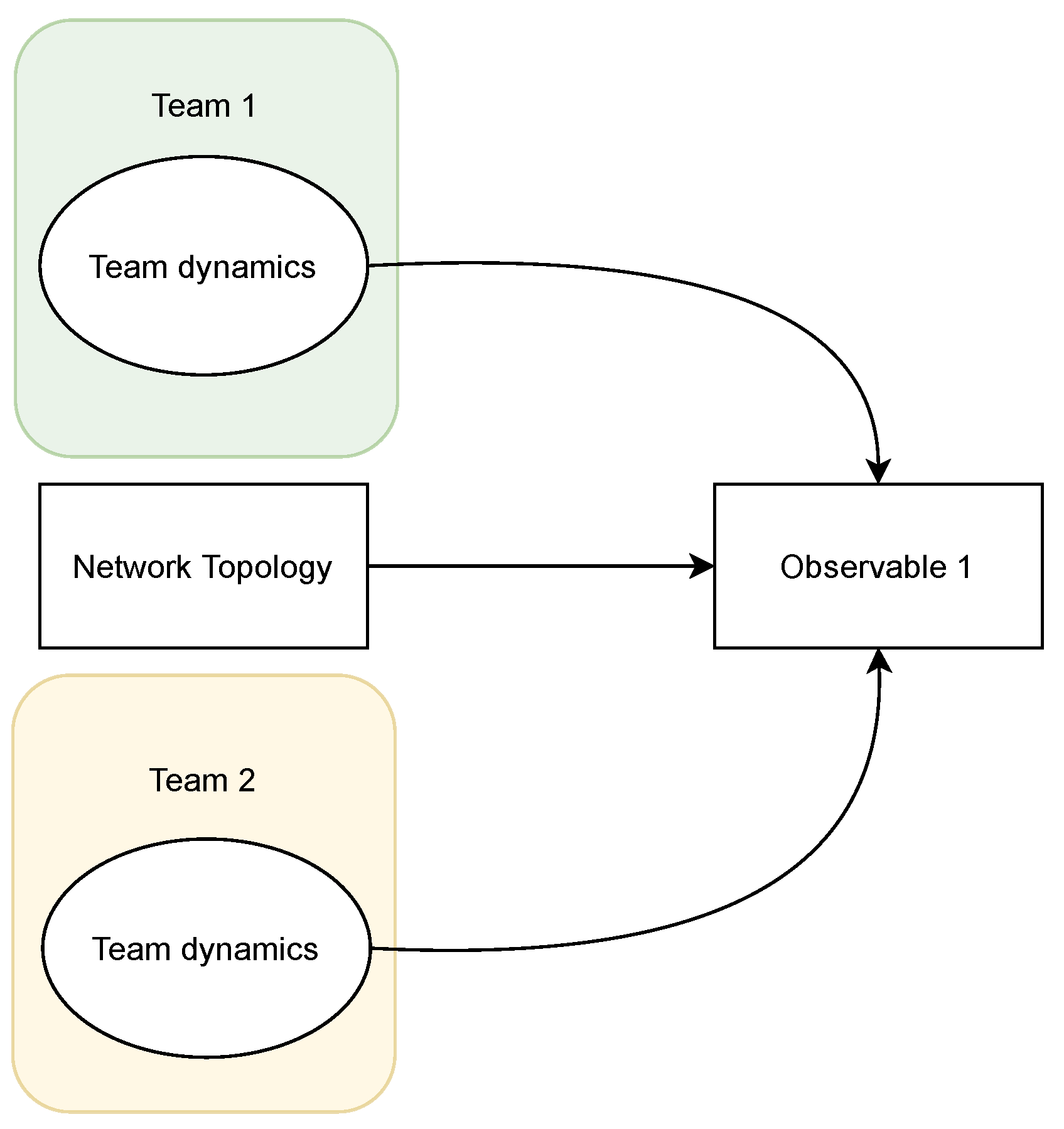 Entropy 26 00384 g001