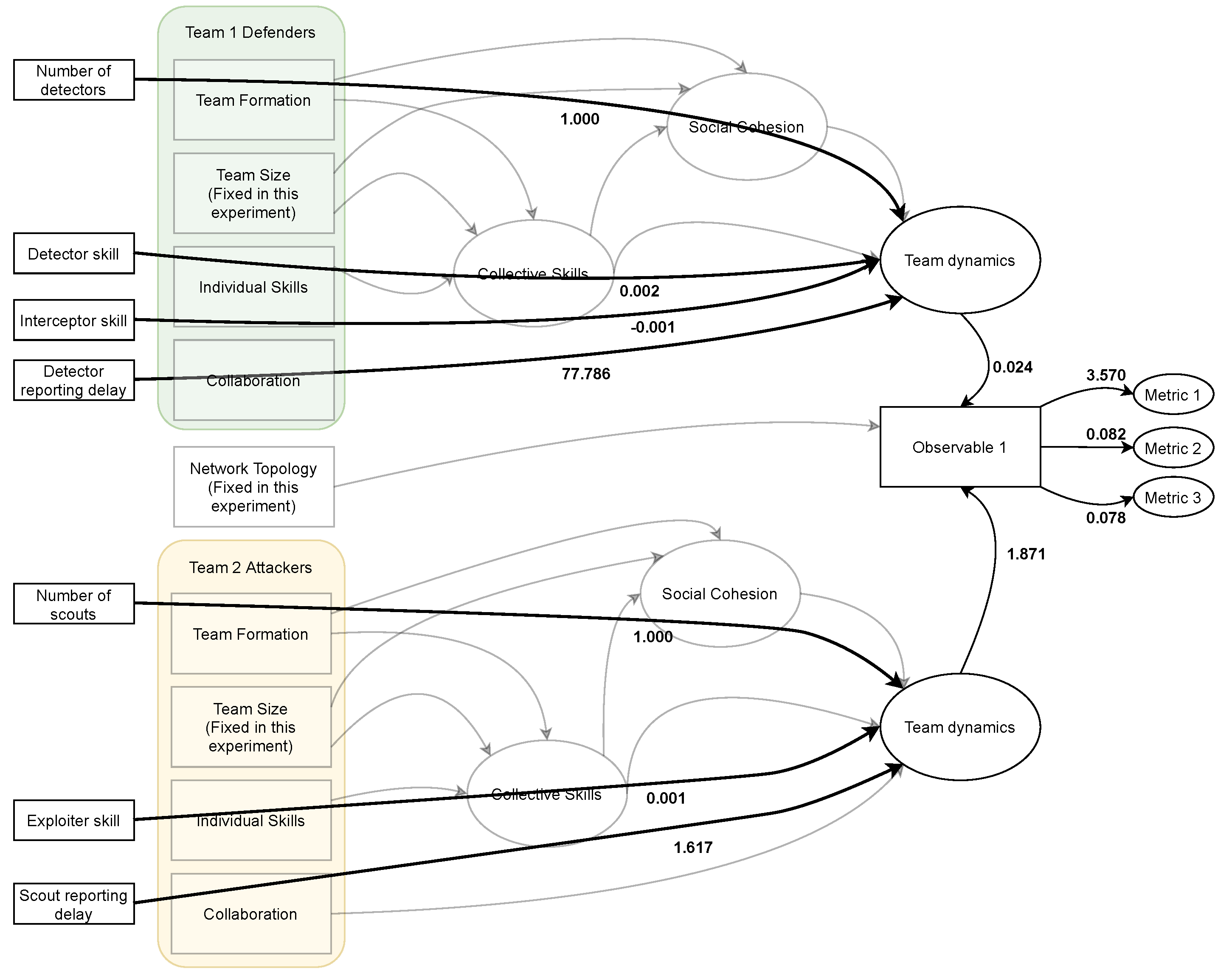 Entropy 26 00384 g007