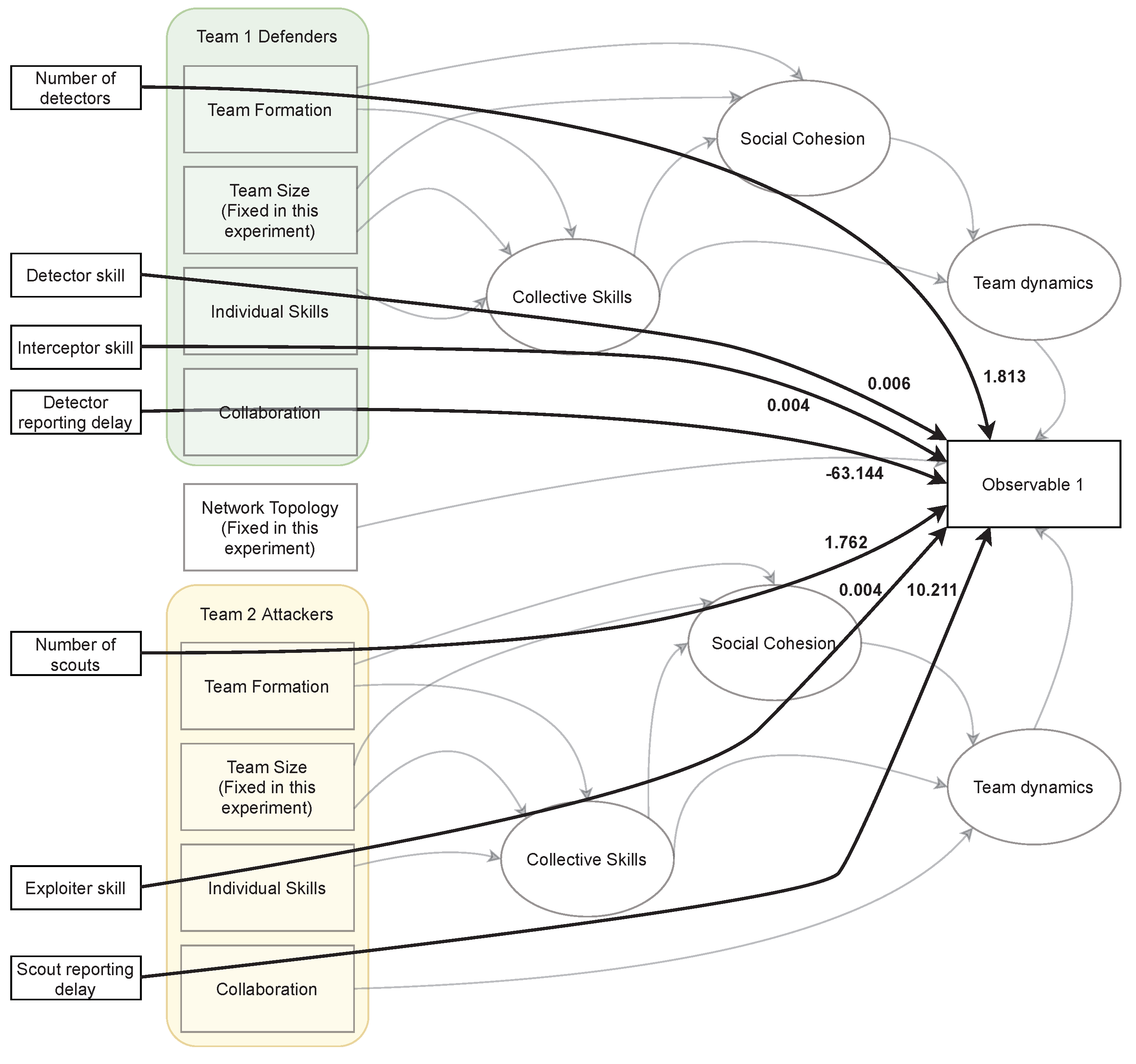 Entropy 26 00384 g008