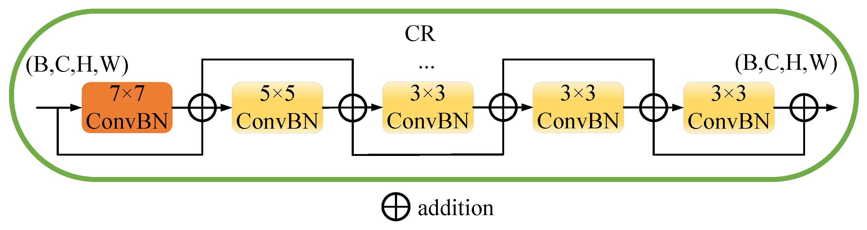 Entropy 26 00385 g004