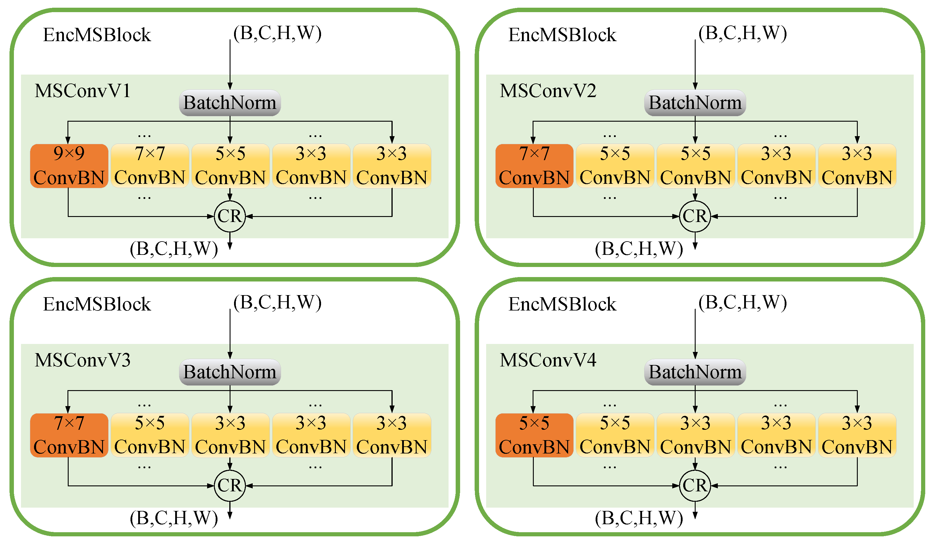 Entropy 26 00385 g005