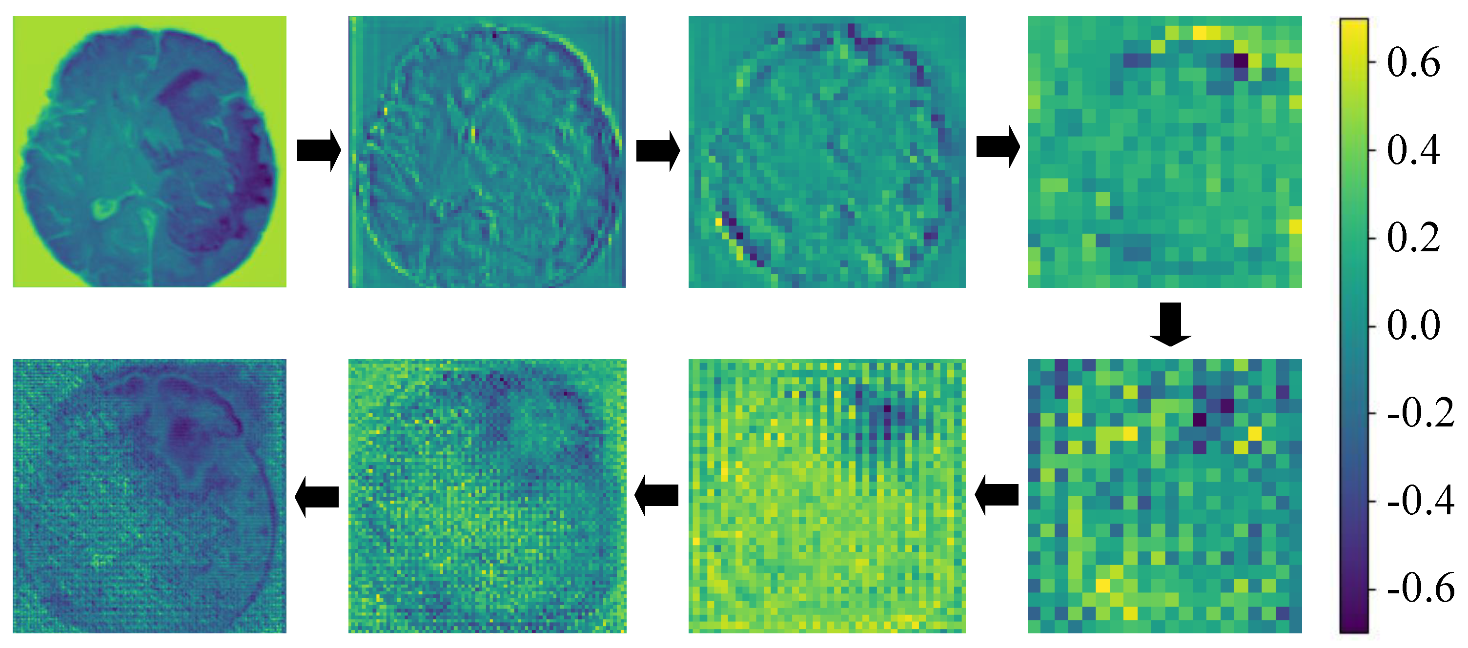 Entropy 26 00385 g010