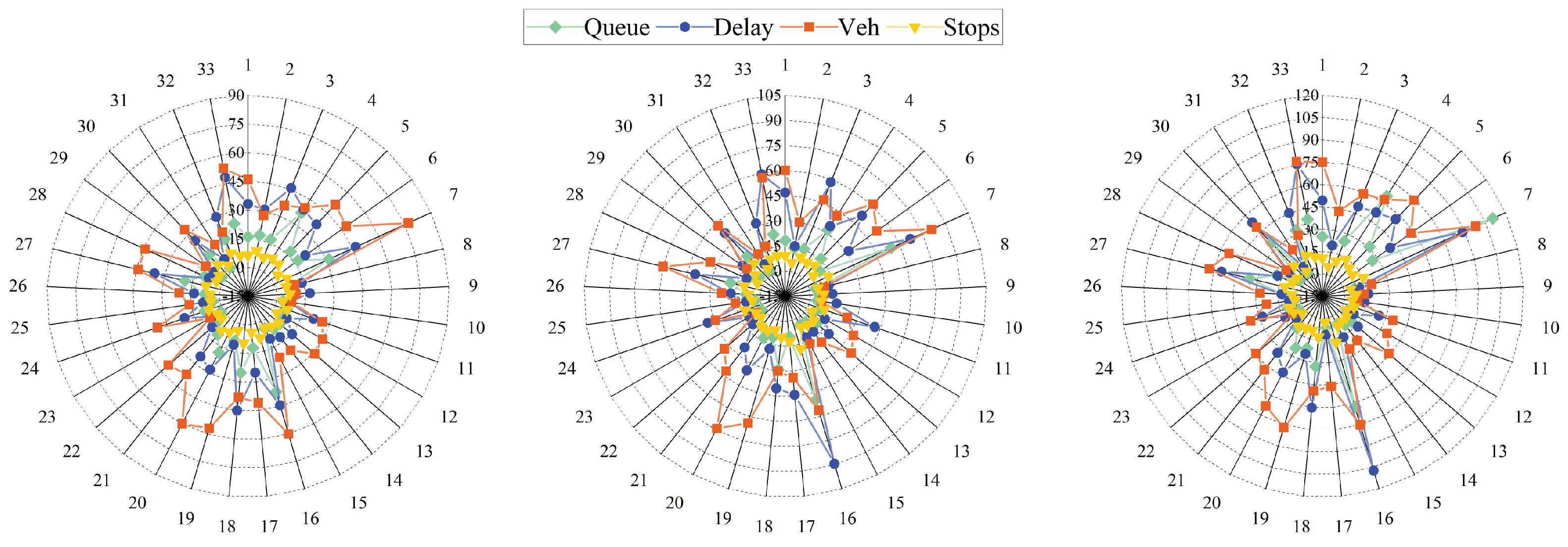 Entropy 26 00390 g009