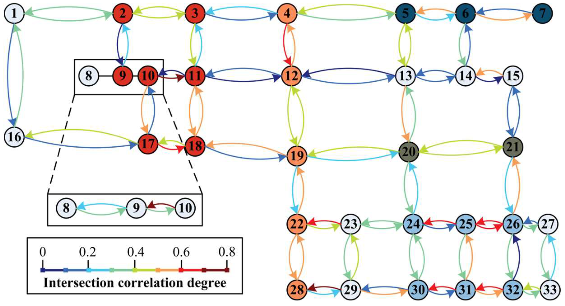 Entropy 26 00390 g010