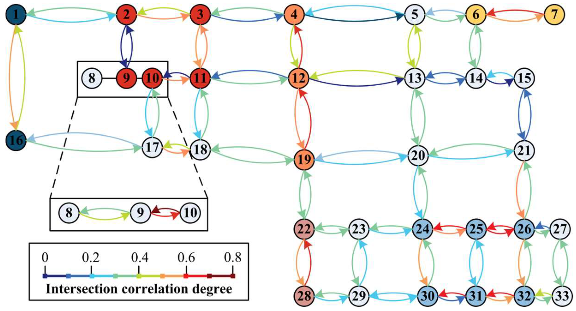 Entropy 26 00390 g011