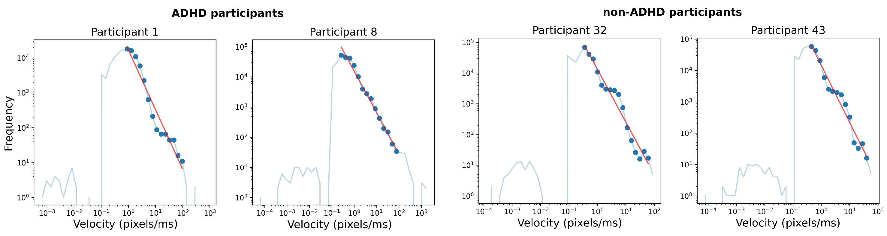 Entropy 26 00392 g002