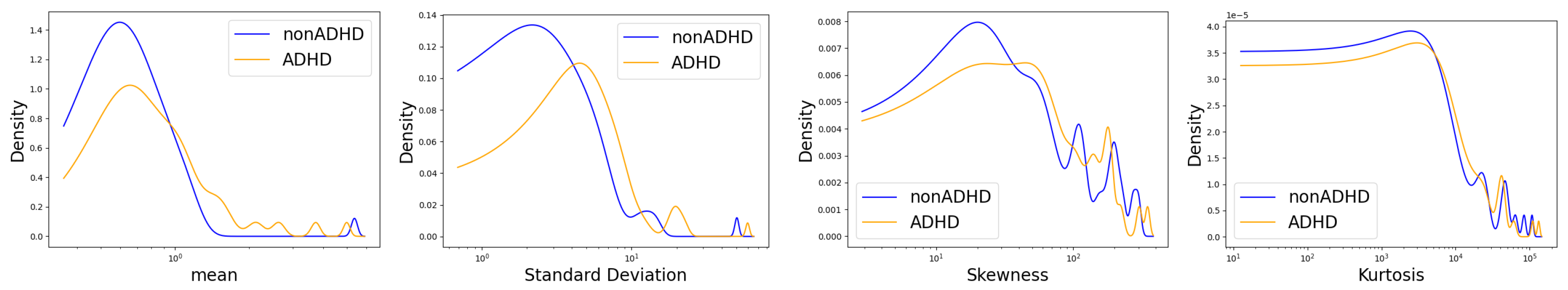 Entropy 26 00392 g003