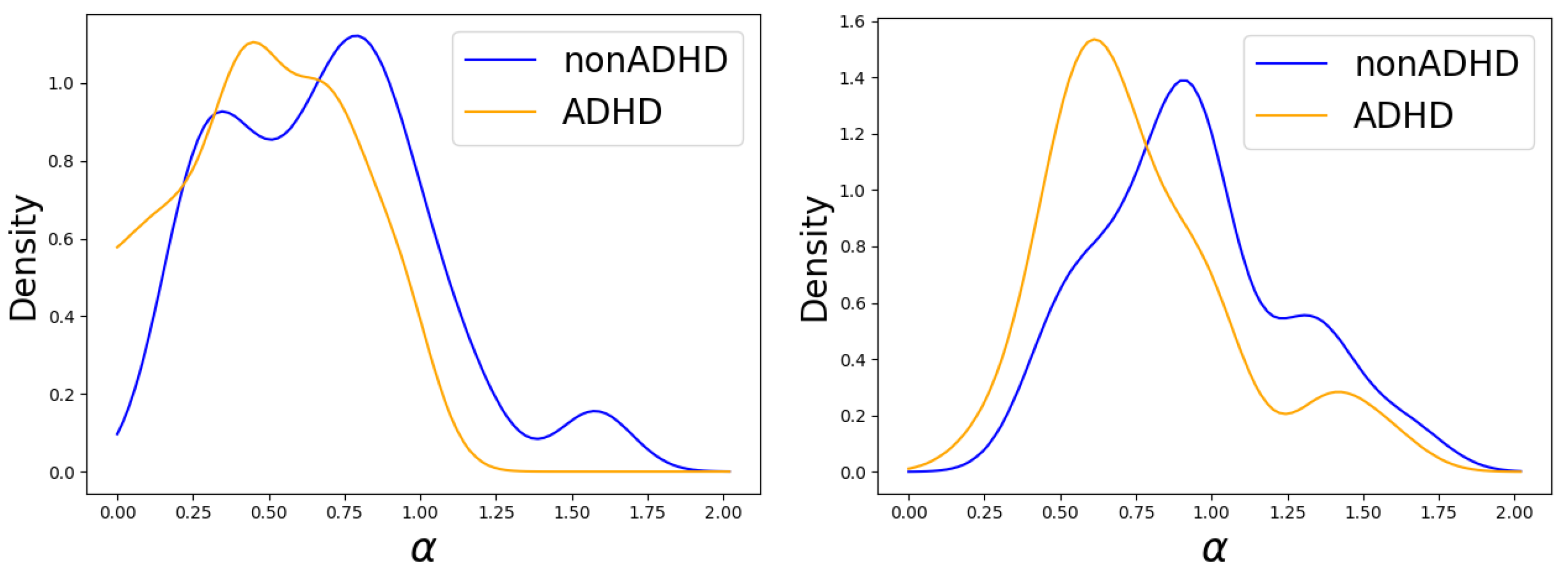 Entropy 26 00392 g006