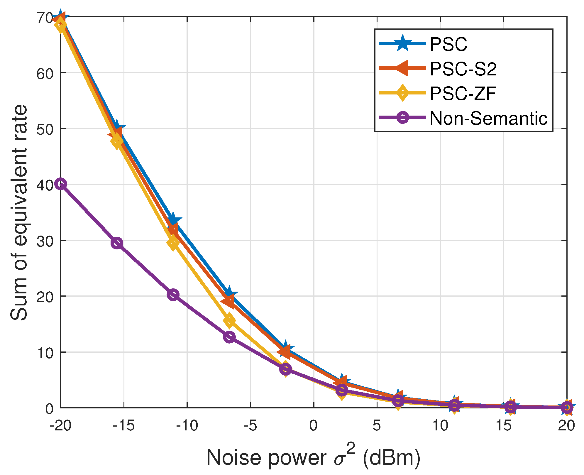 Entropy 26 00394 g008