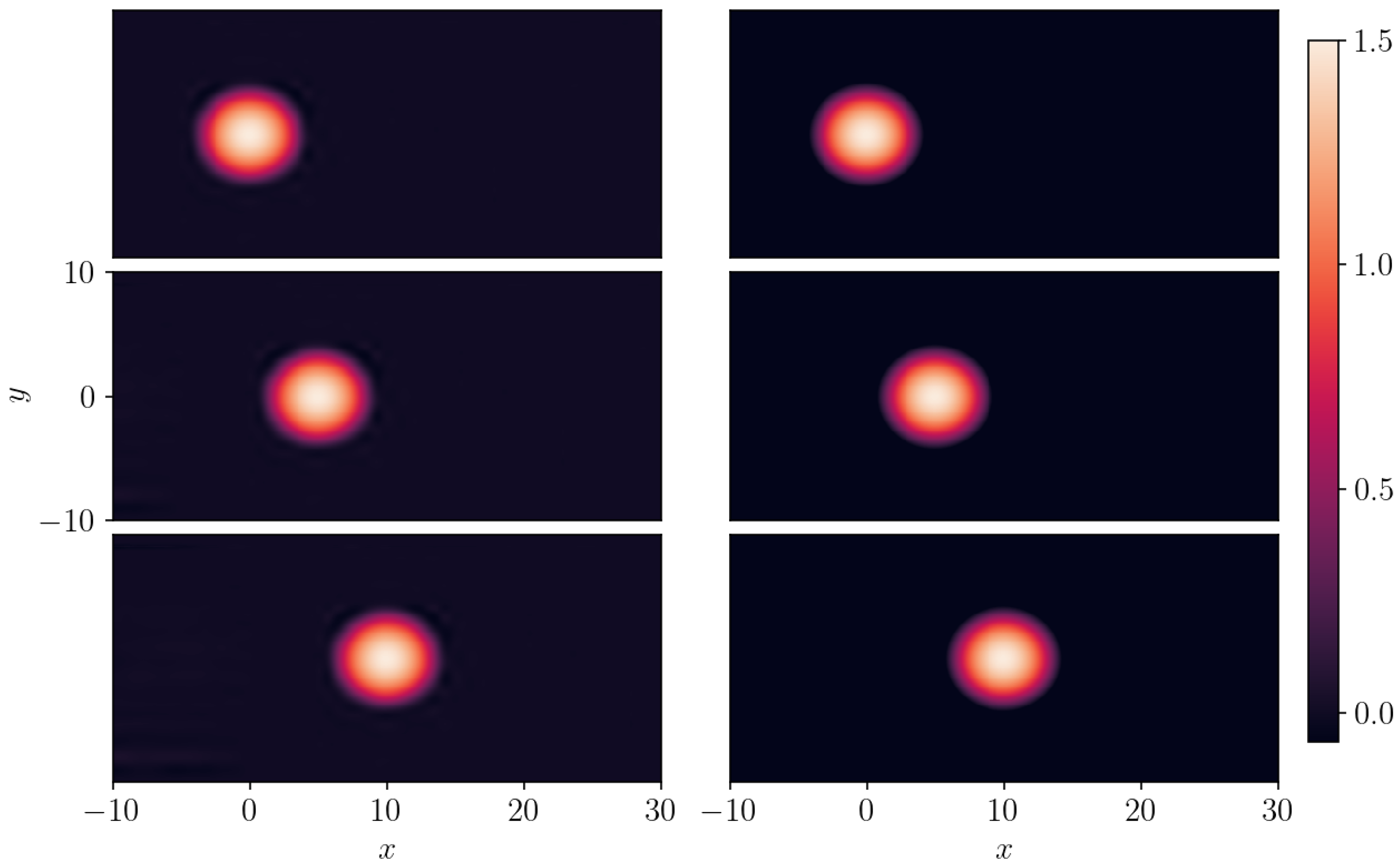 Entropy 26 00396 g015