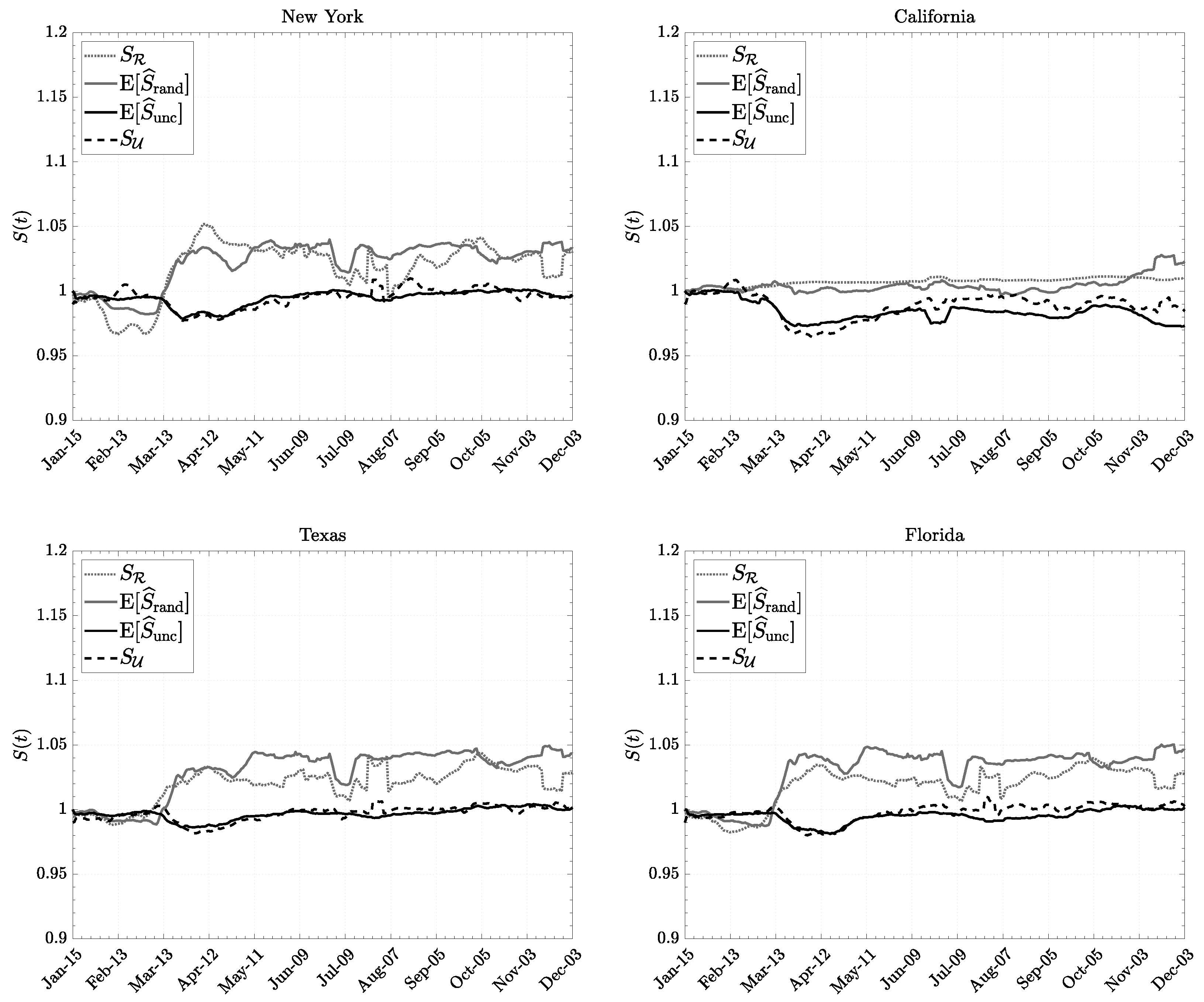 Entropy 26 00398 g001
