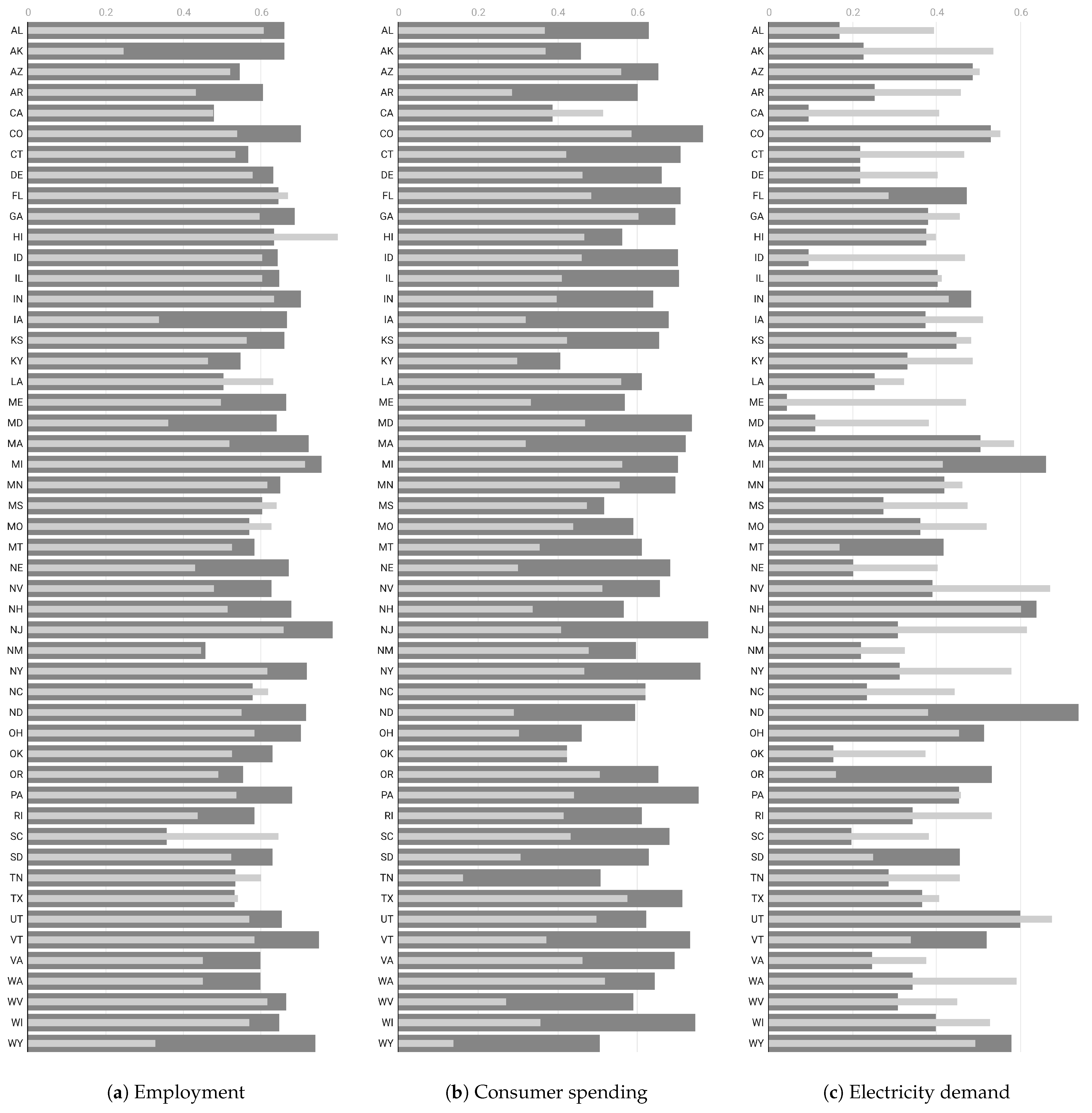 Entropy 26 00398 g005
