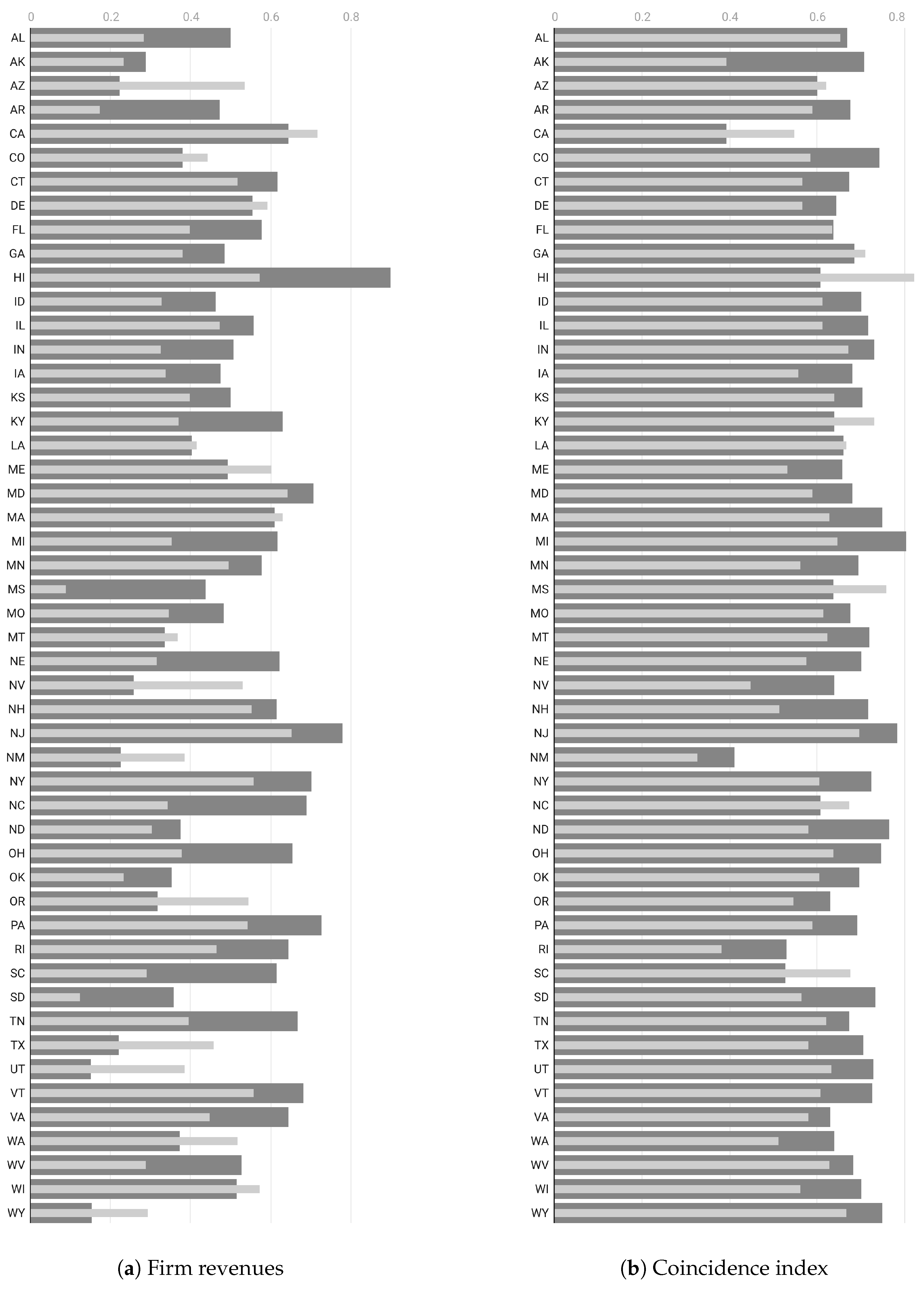 Entropy 26 00398 g006