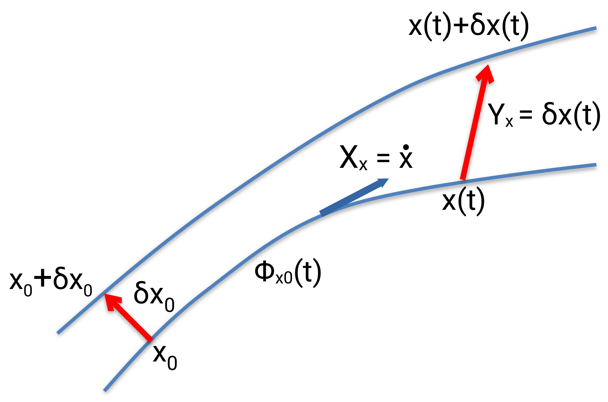 Entropy 26 00399 g002 Entropy 26 00399 g002