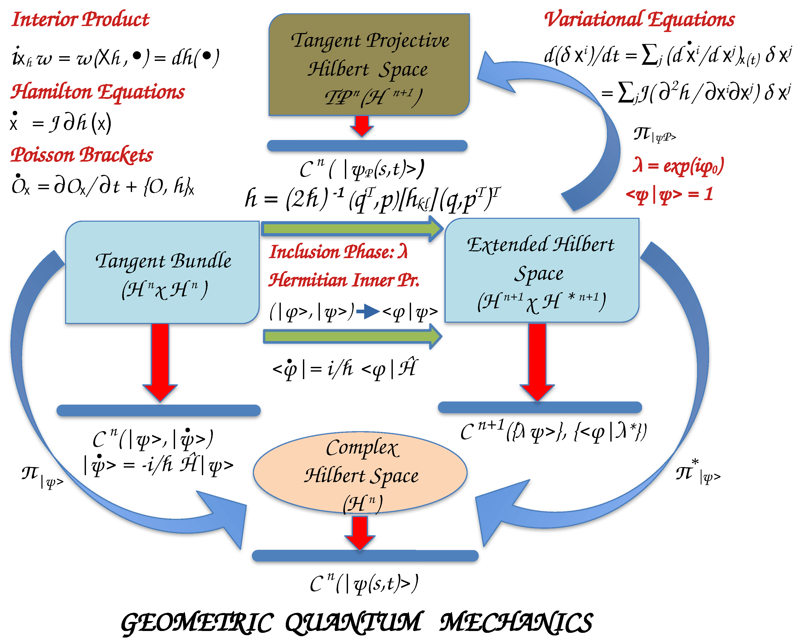 Entropy 26 00399 g003 Entropy 26 00399 g003