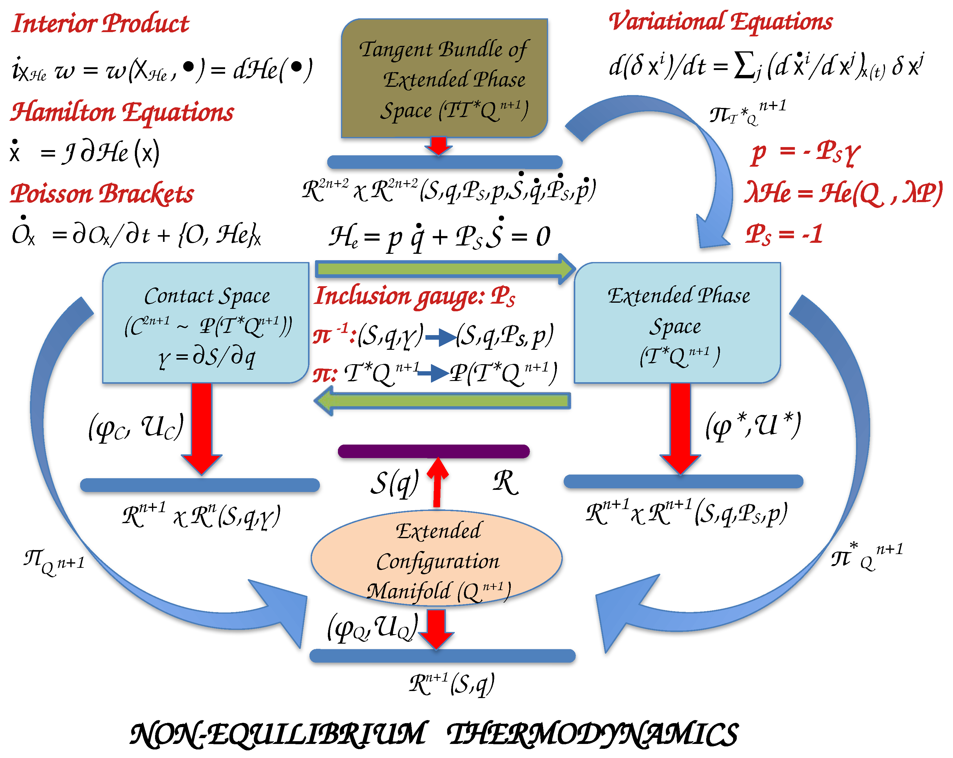 Entropy 26 00399 g004 Entropy 26 00399 g004