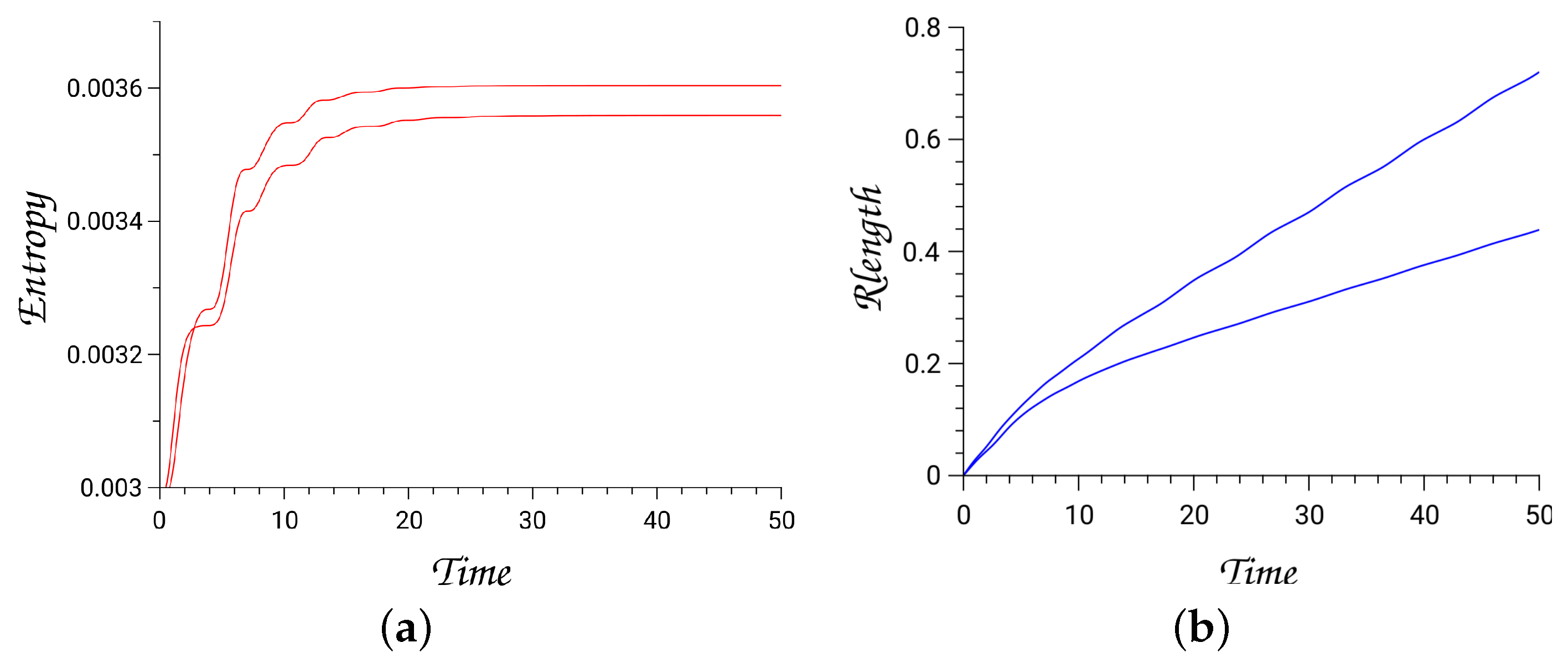 Entropy 26 00399 g010 Entropy 26 00399 g010