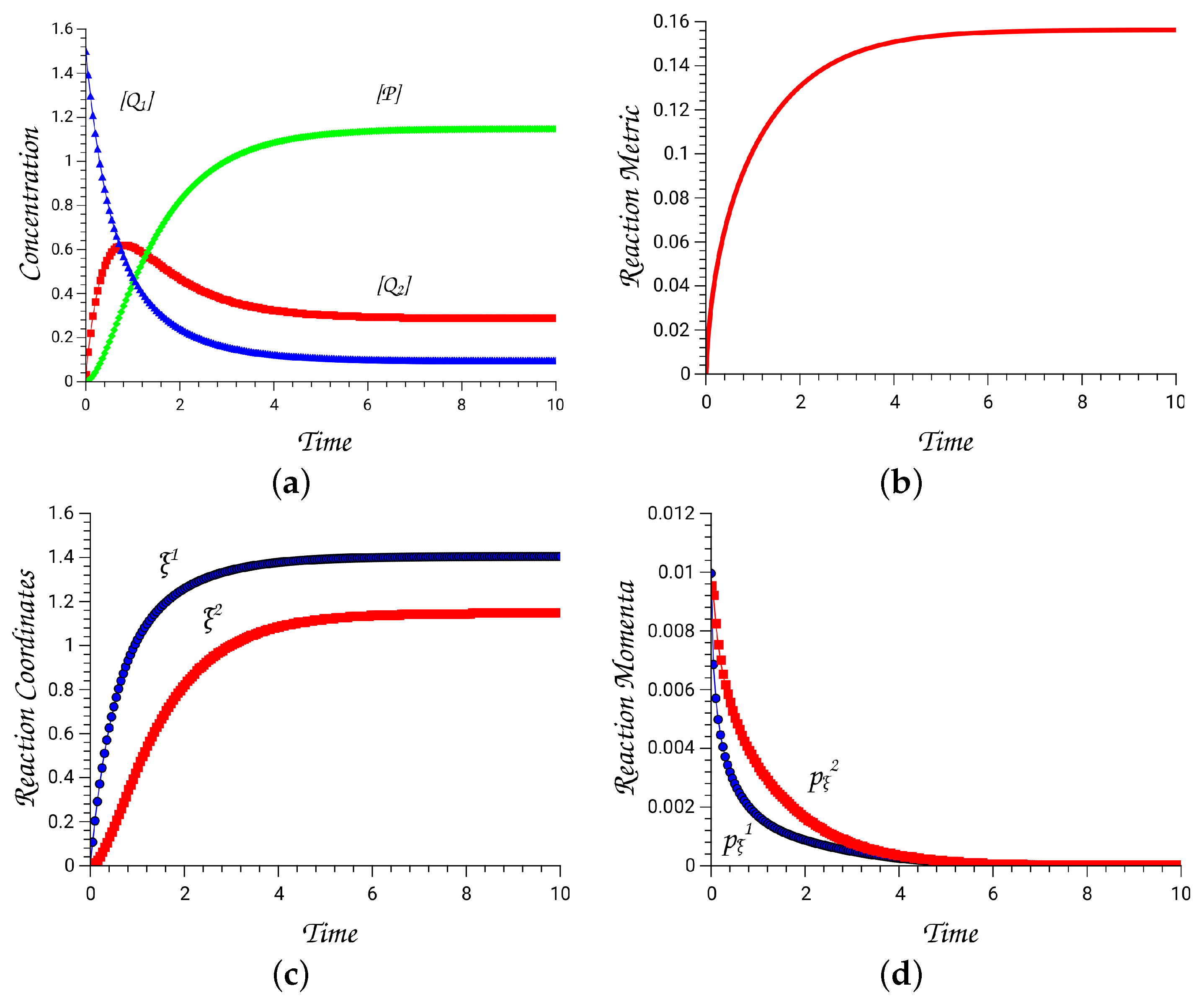 Entropy 26 00399 g0a1 Entropy 26 00399 g0a1