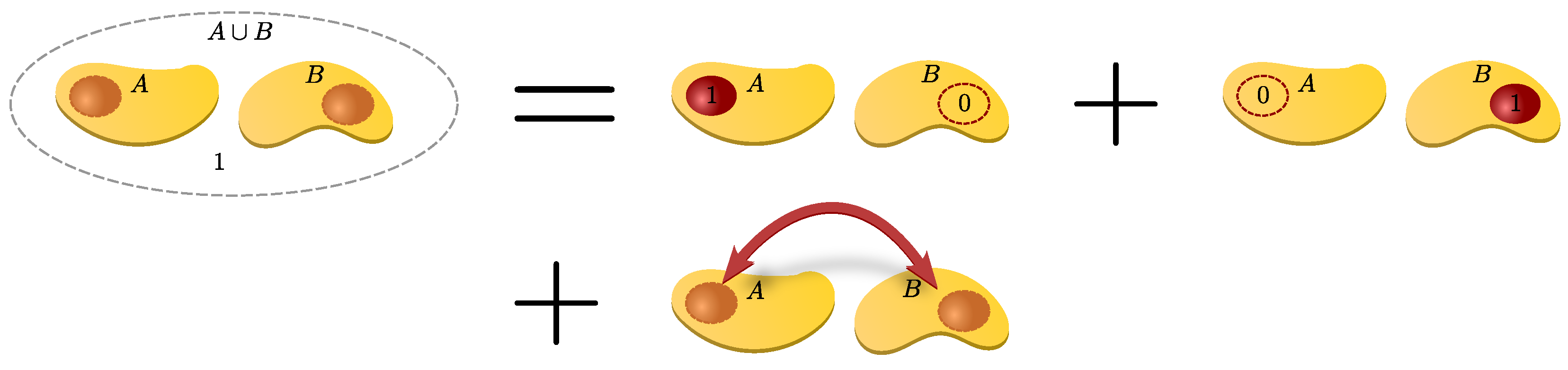 Entropy 26 00401 g006