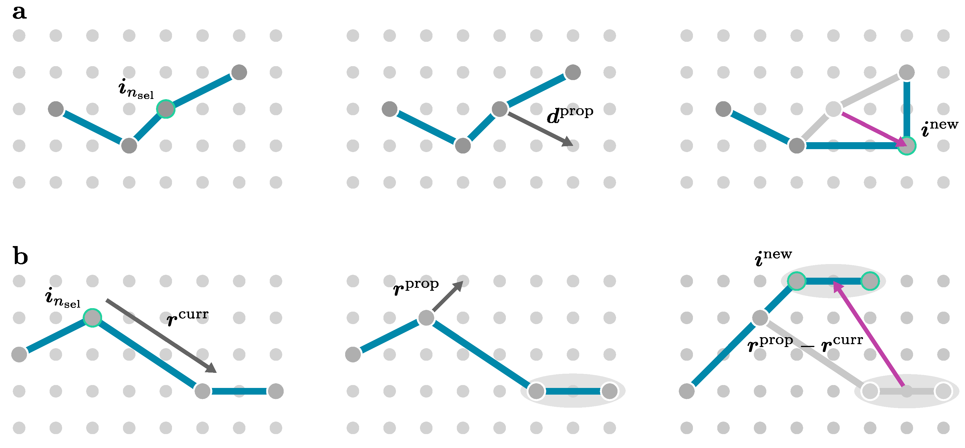 Entropy 26 00401 g011