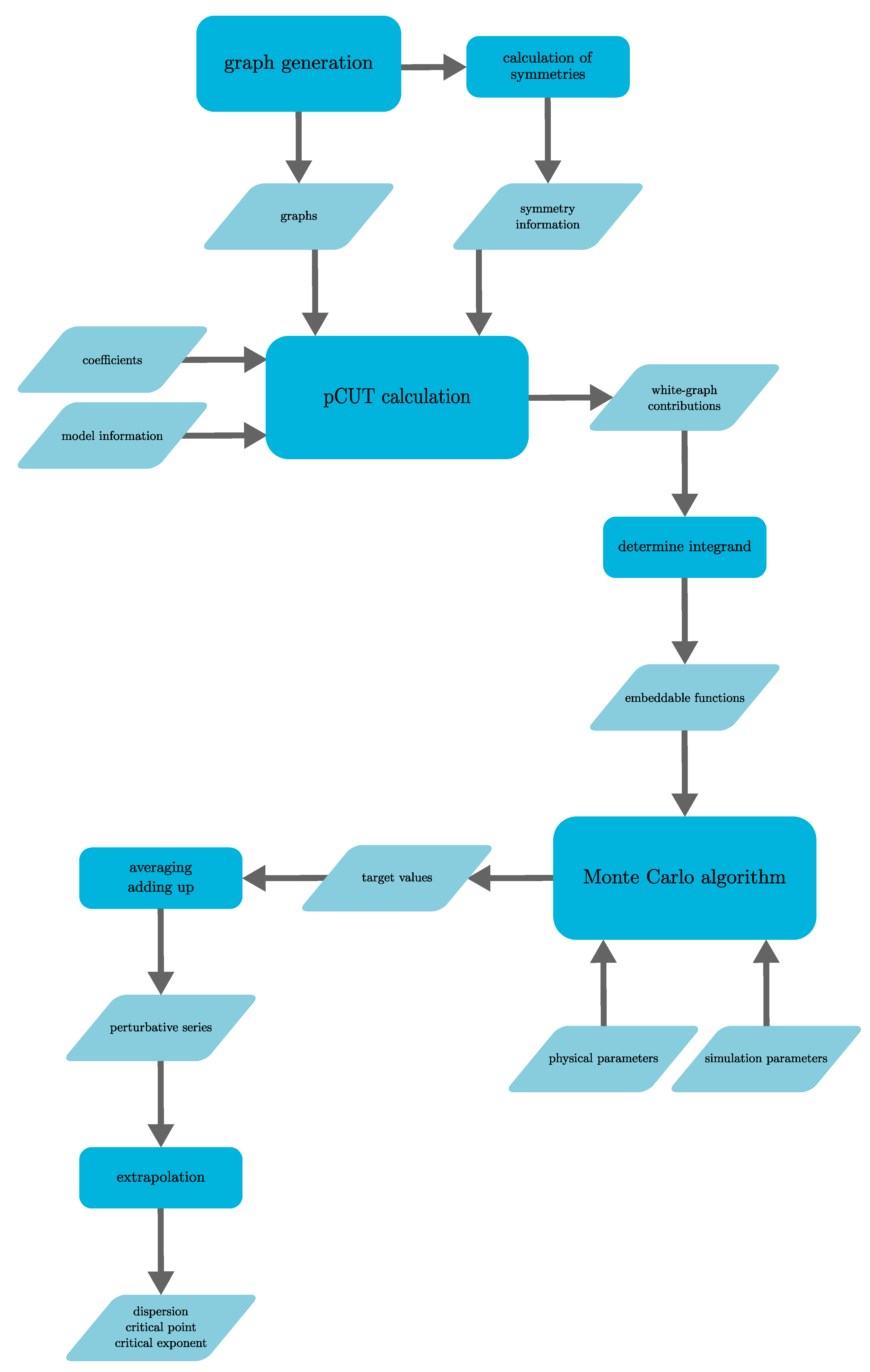 Entropy 26 00401 g013