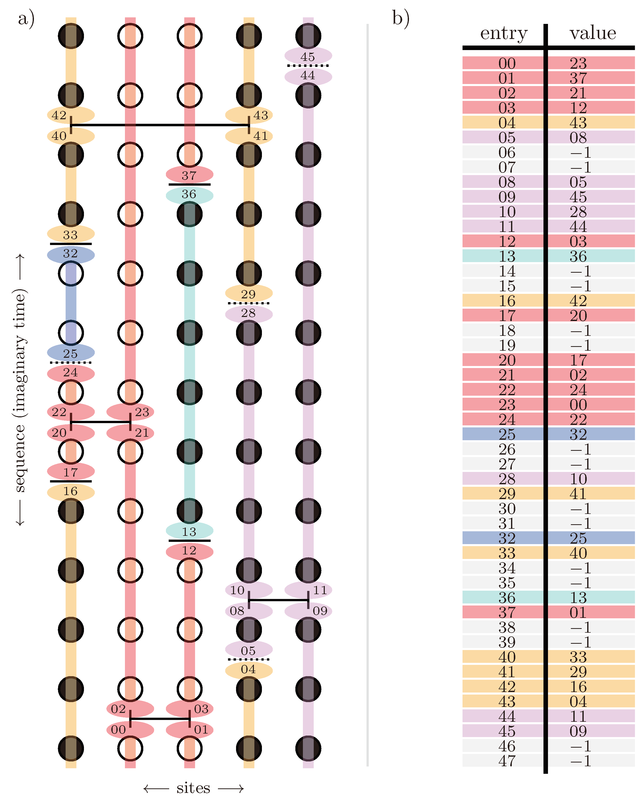 Entropy 26 00401 g016
