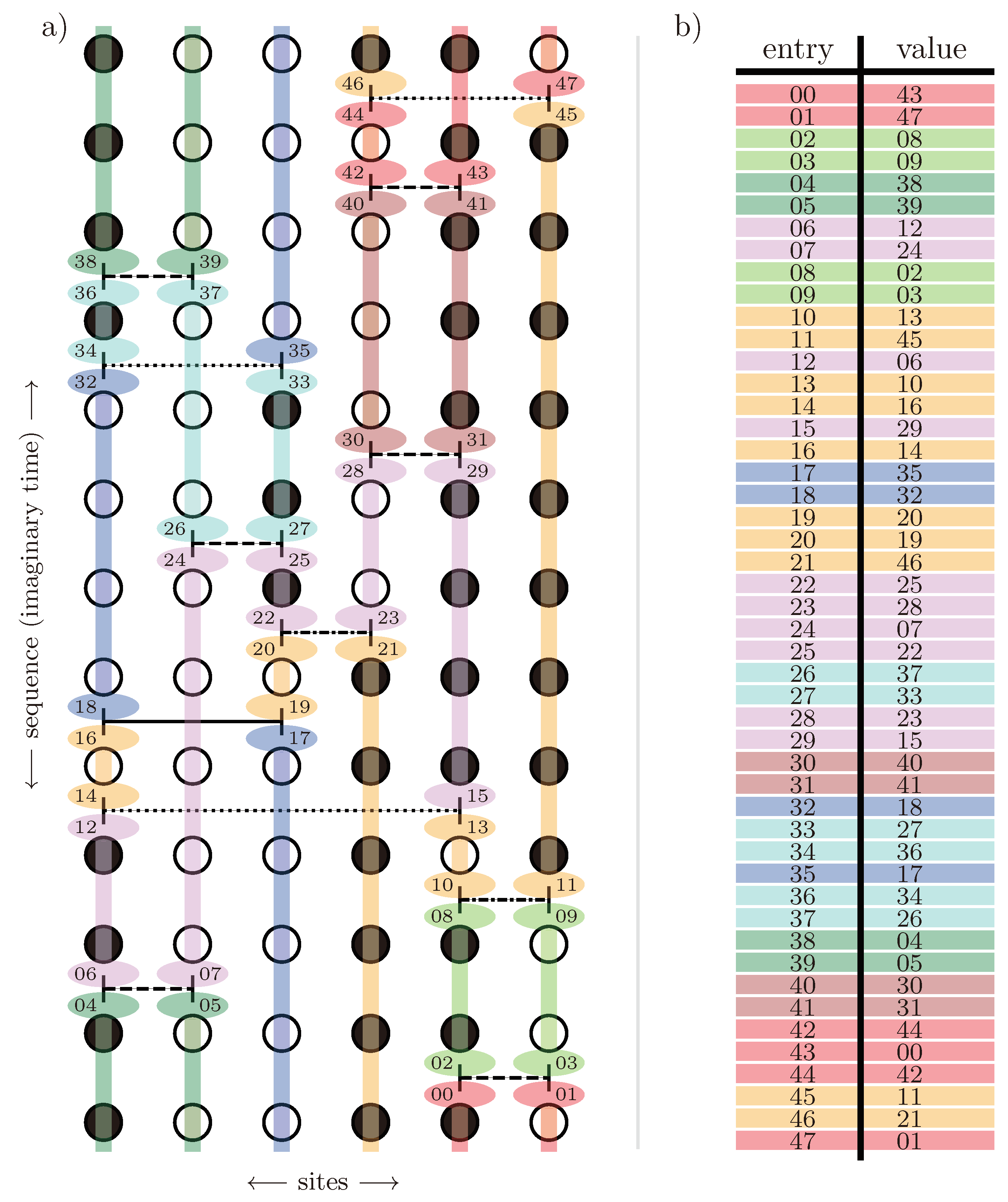 Entropy 26 00401 g018