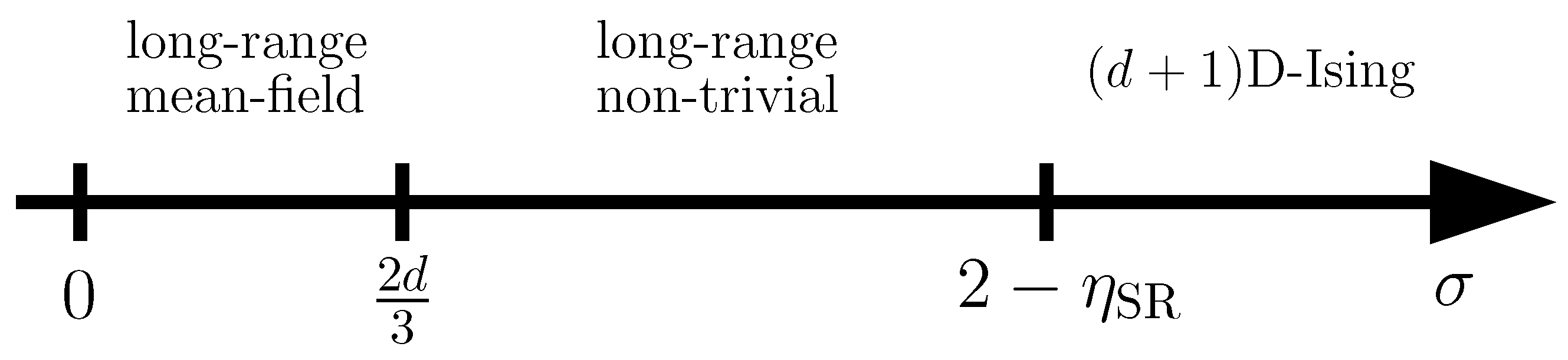 Entropy 26 00401 g020