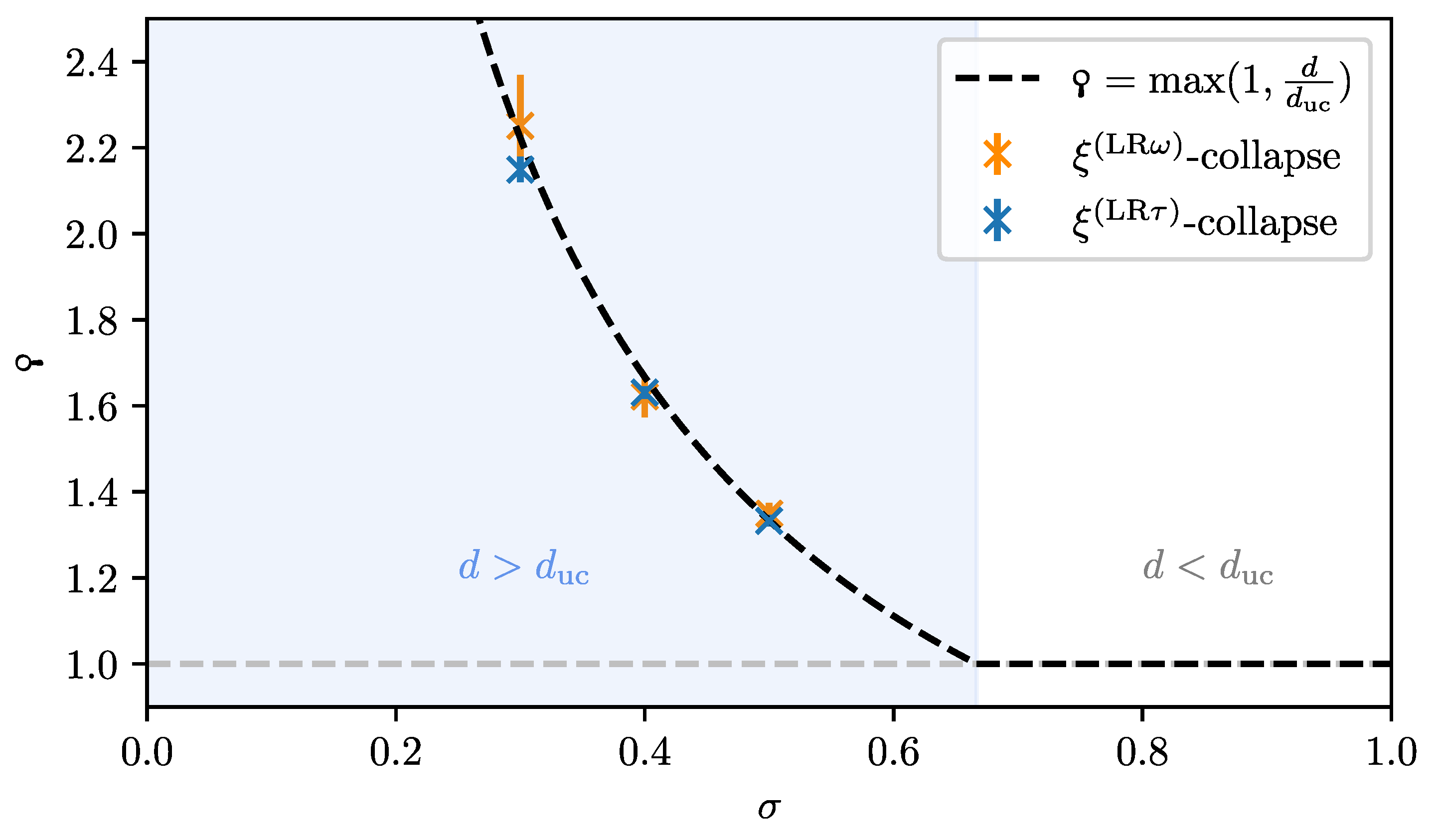 Entropy 26 00401 g023