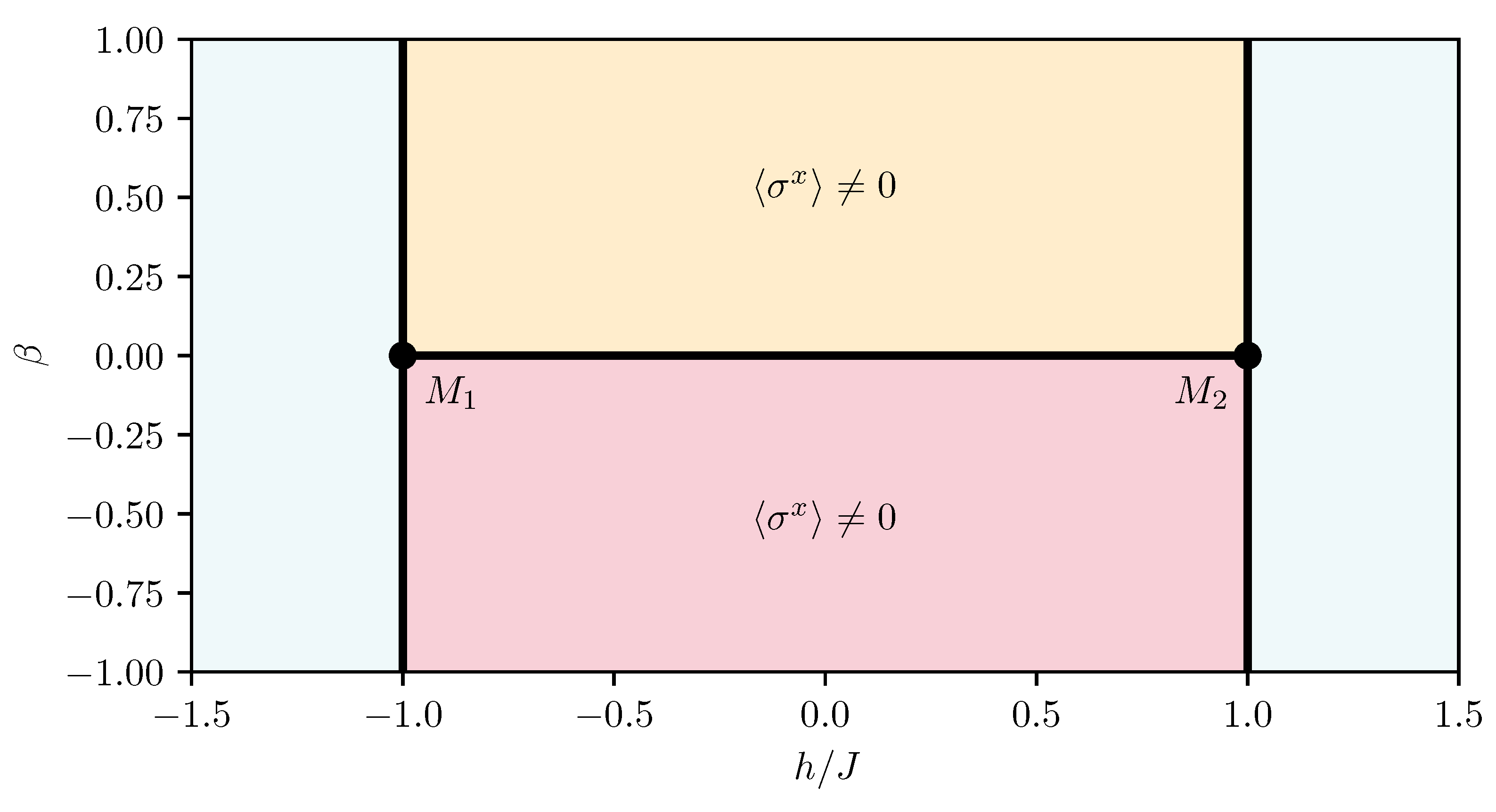 Entropy 26 00401 g029