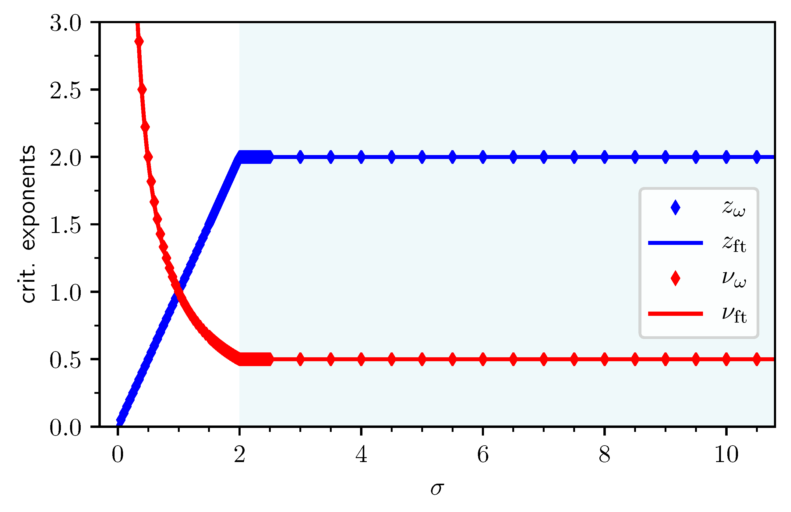 Entropy 26 00401 g030