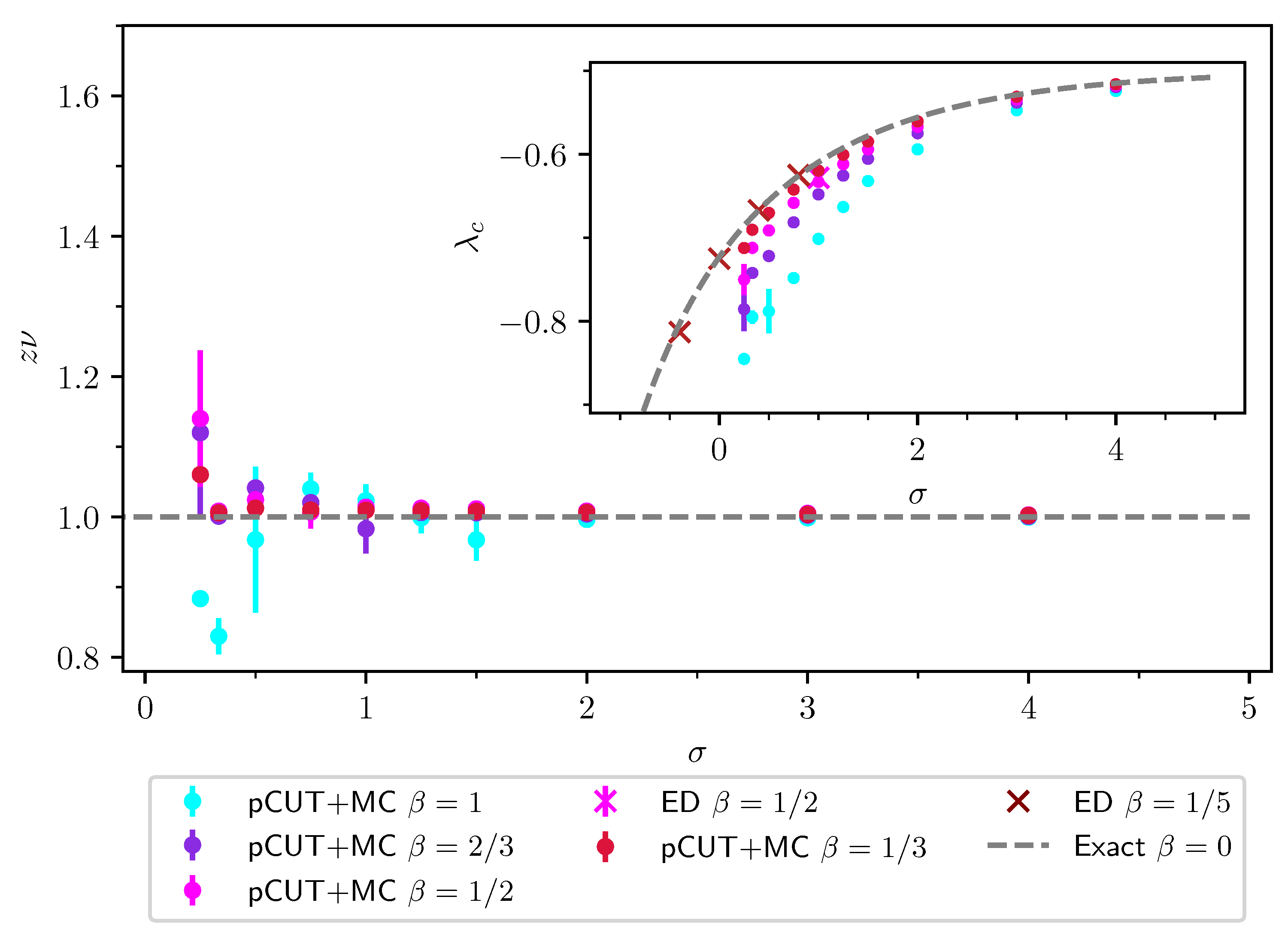 Entropy 26 00401 g032