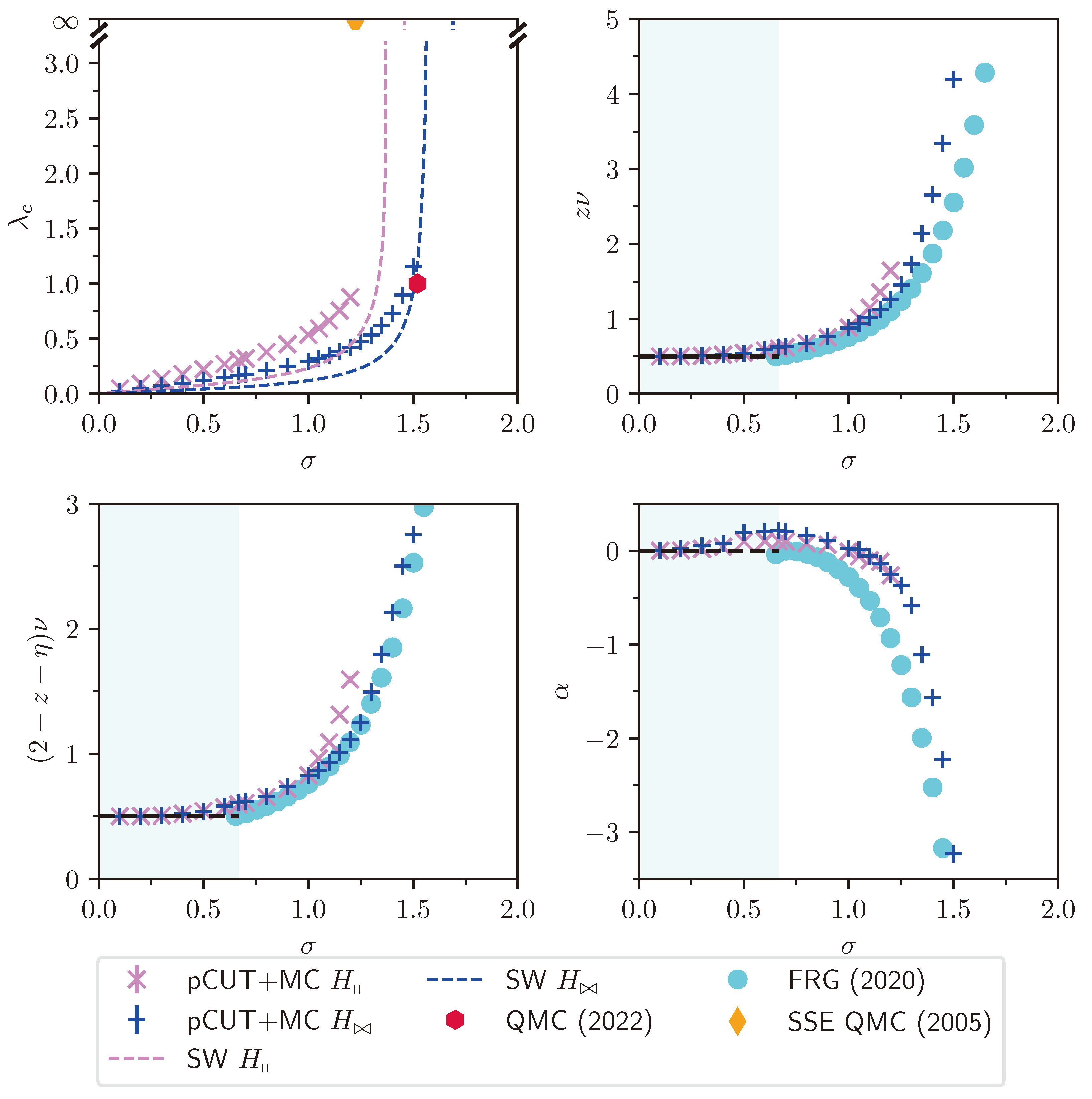 Entropy 26 00401 g035