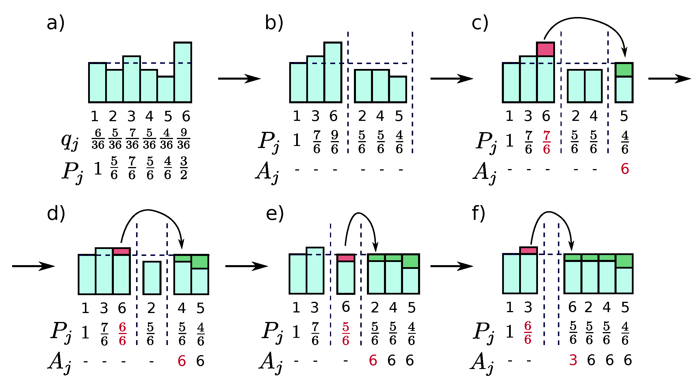 Entropy 26 00401 g0a1