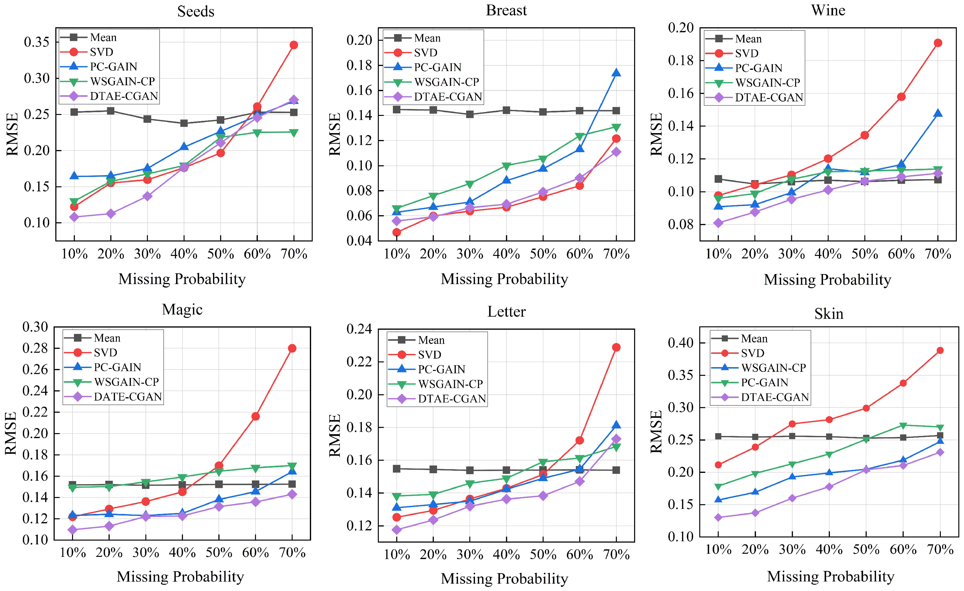 Entropy 26 00402 g003