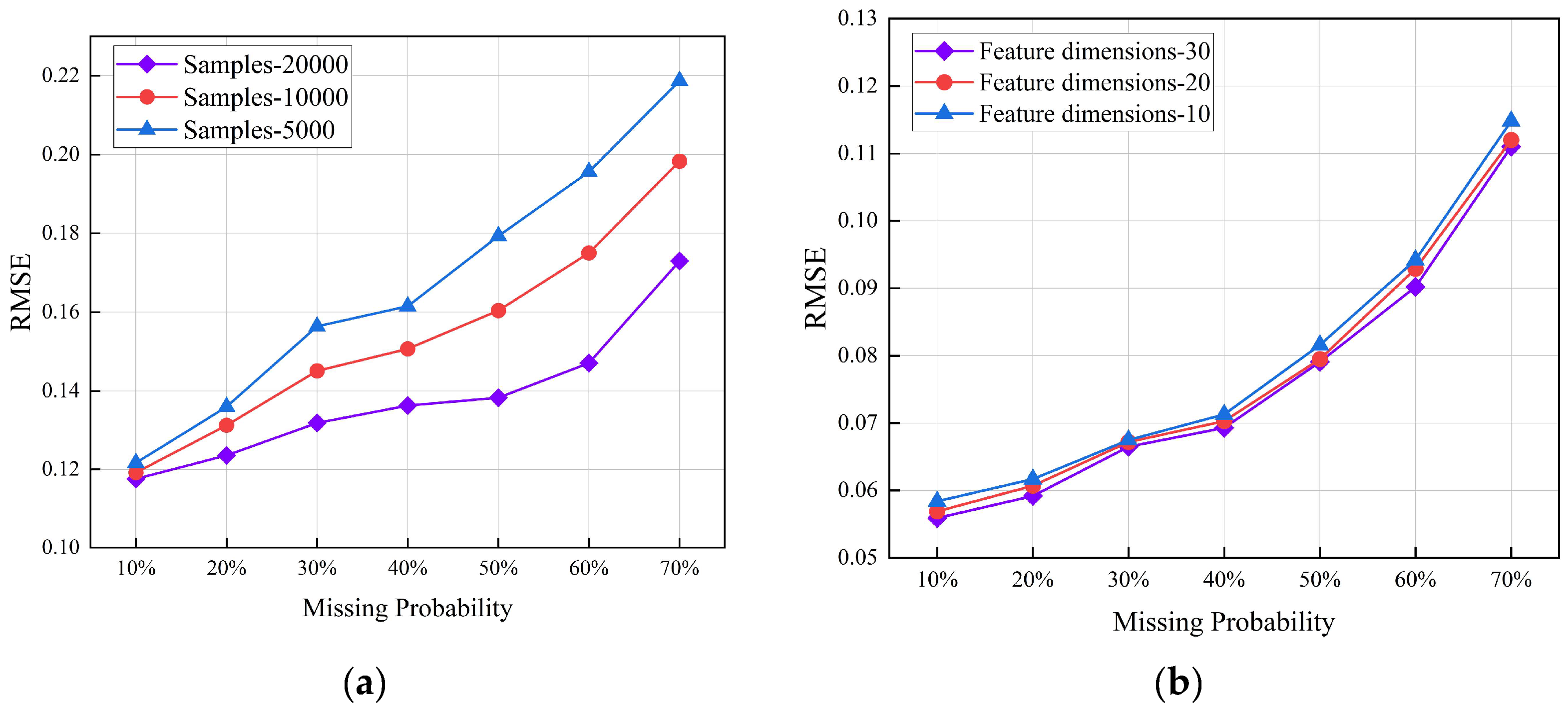 Entropy 26 00402 g004