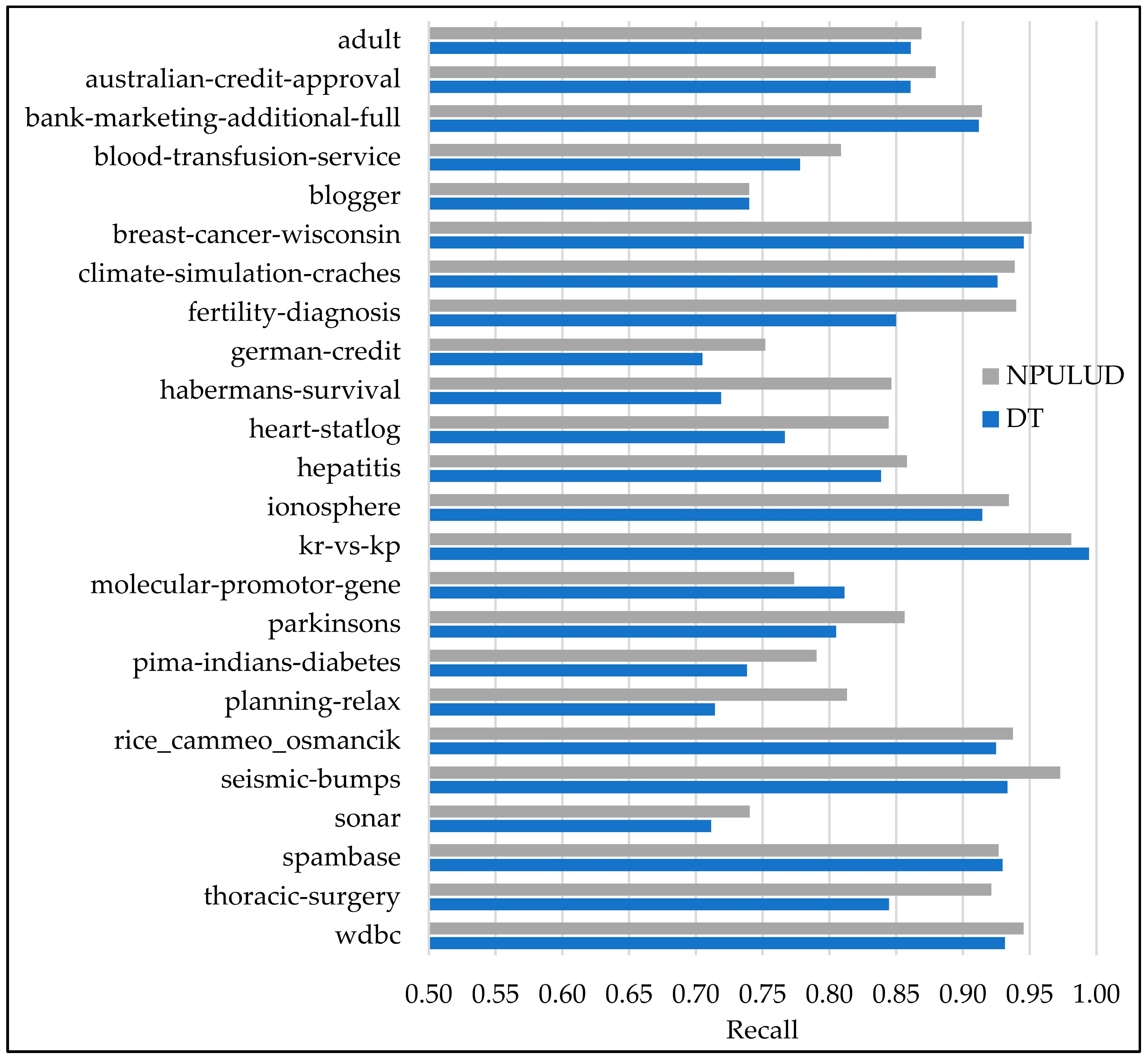 Entropy 26 00403 g004