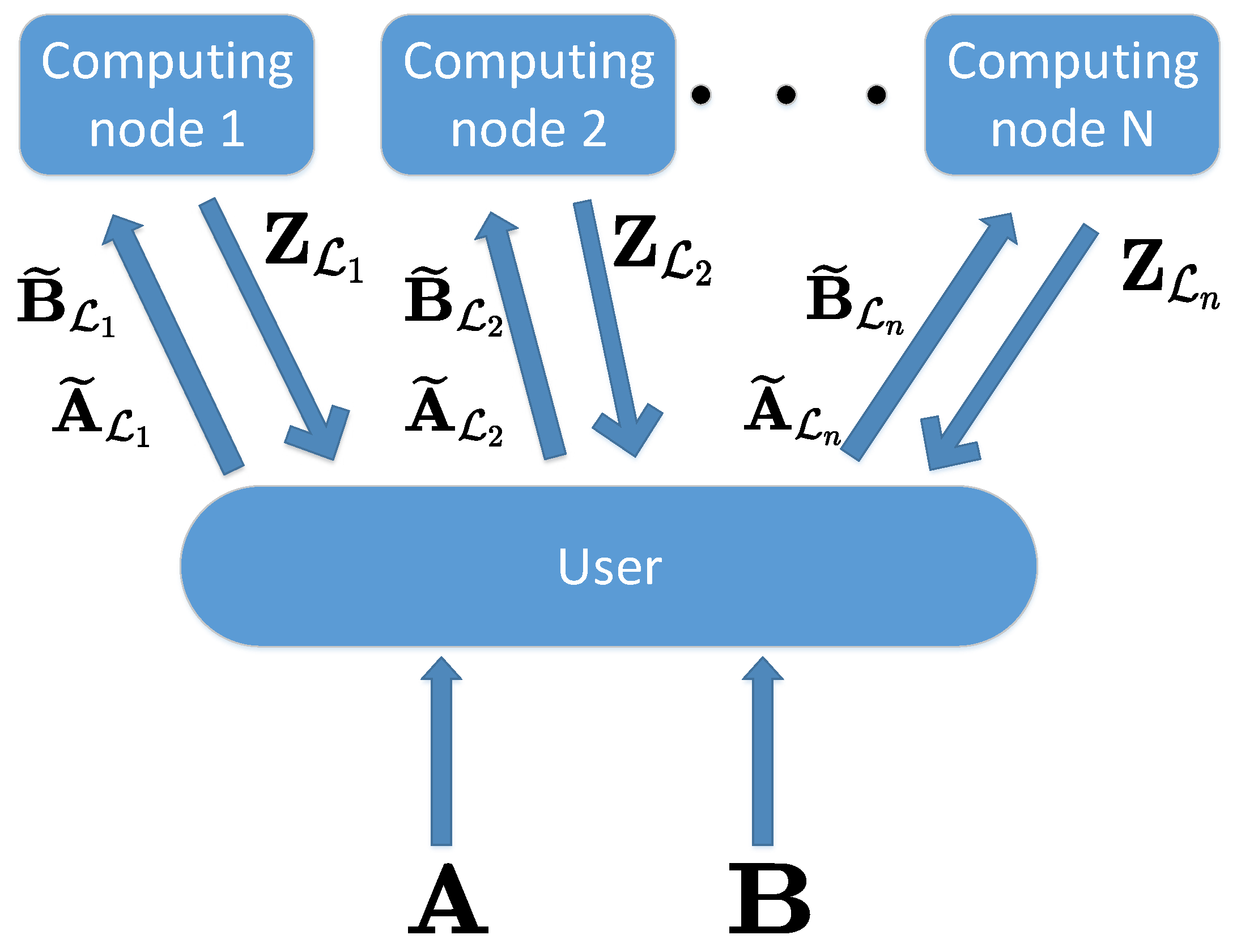 Entropy 26 00407 g001