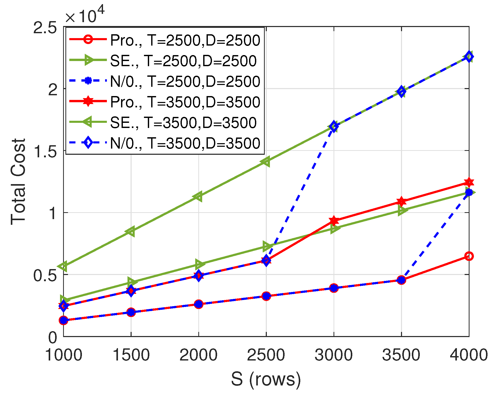 Entropy 26 00407 g004