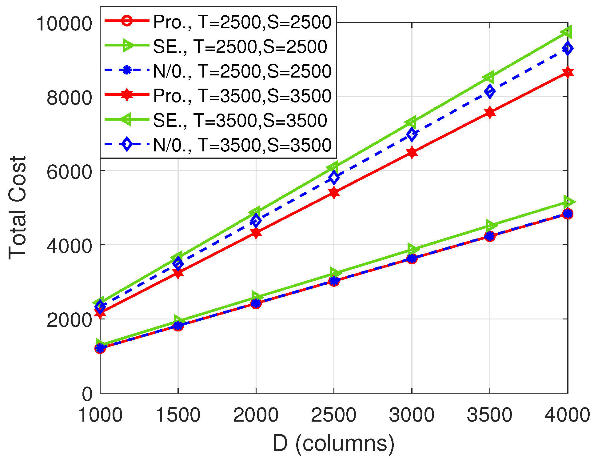 Entropy 26 00407 g006
